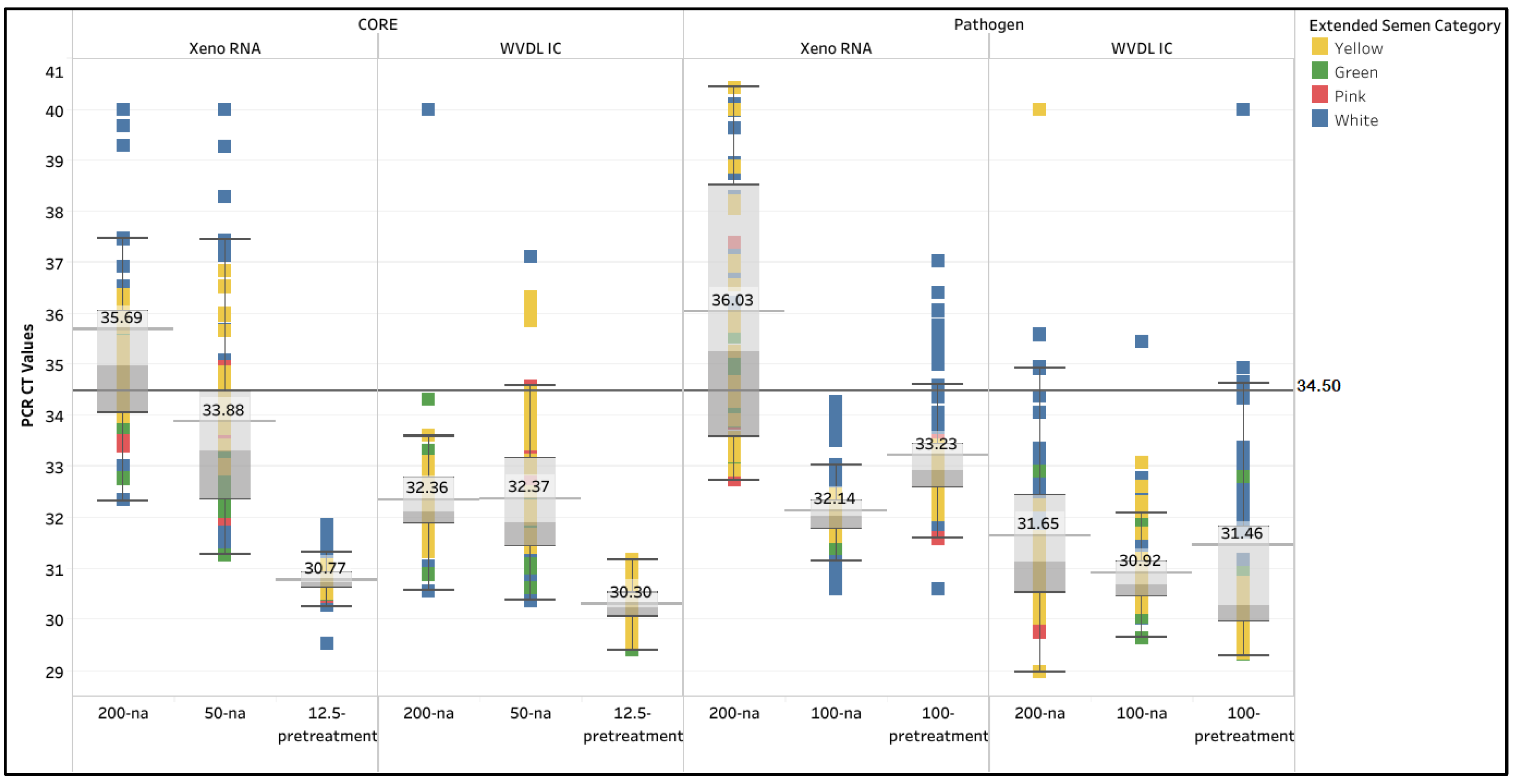 Preprints 179021 g001