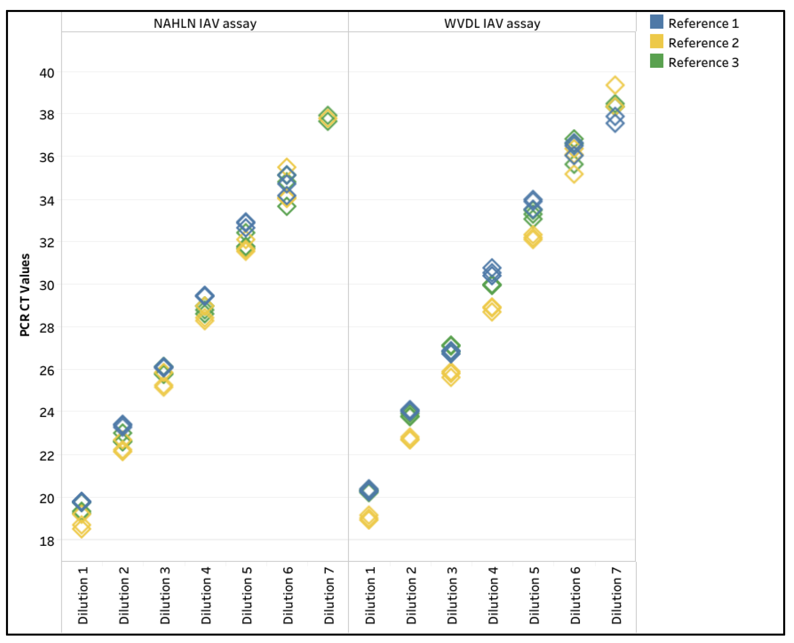 Preprints 179021 g004
