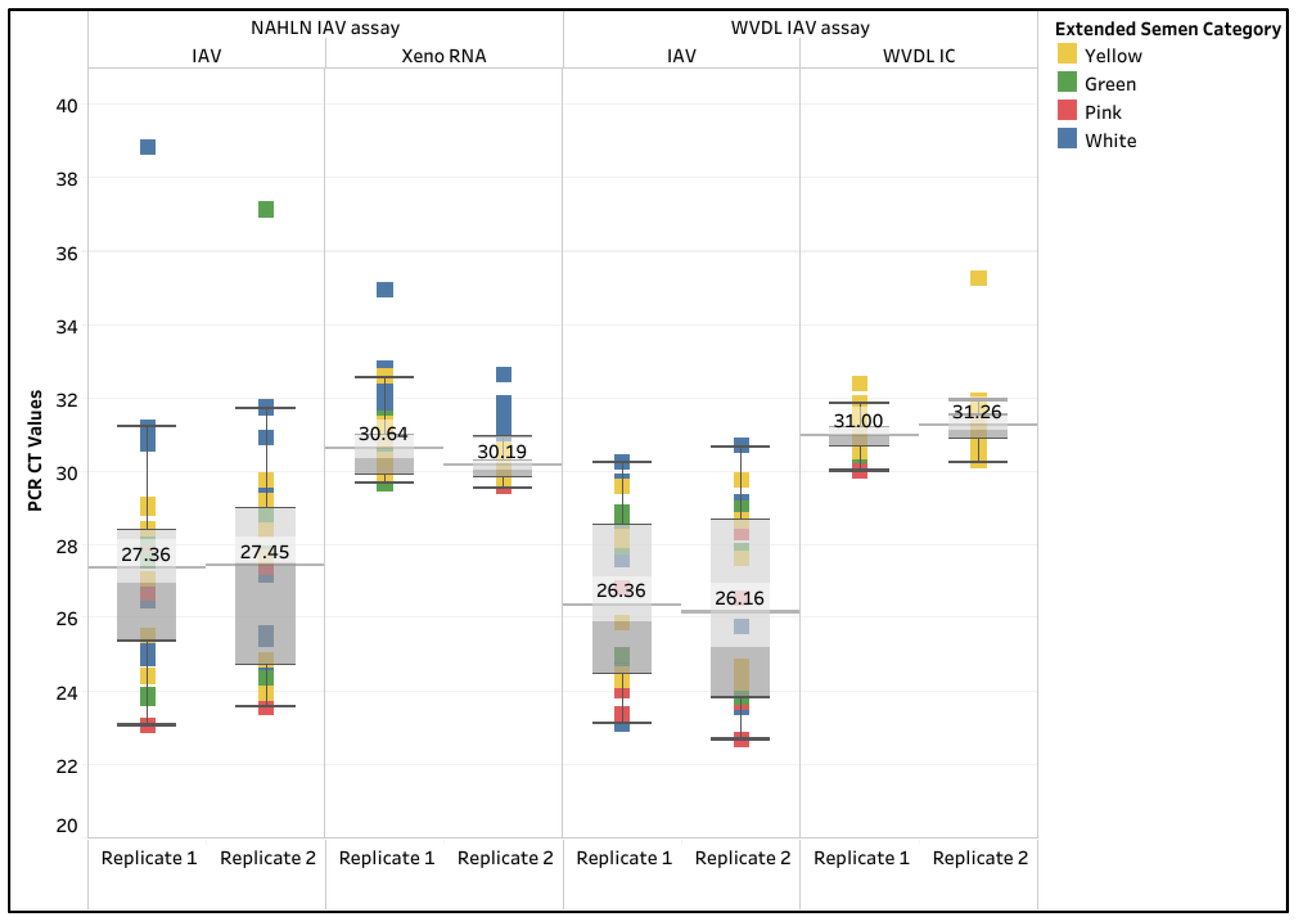 Preprints 179021 g005