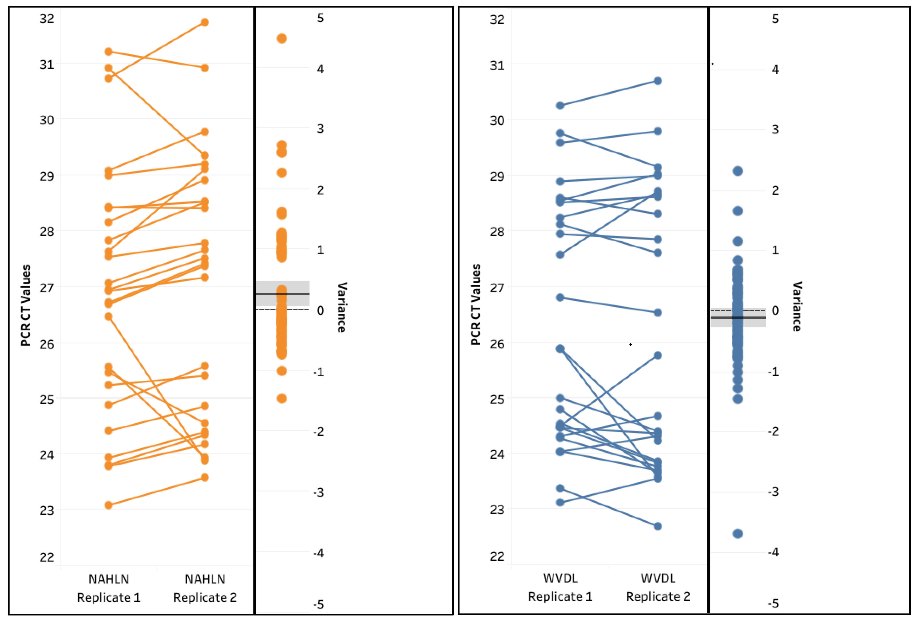 Preprints 179021 g006