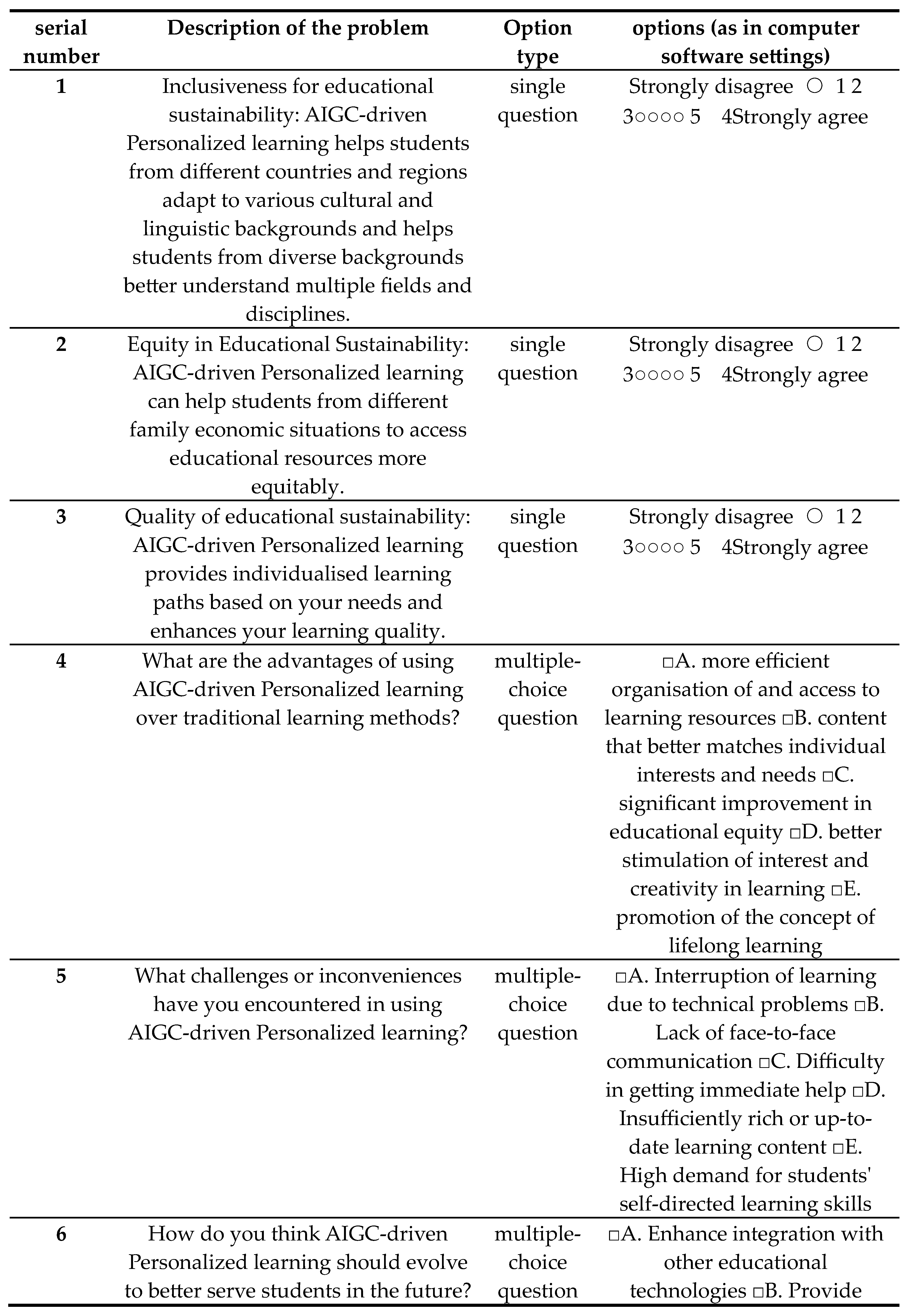 Preprints 152167 i001
