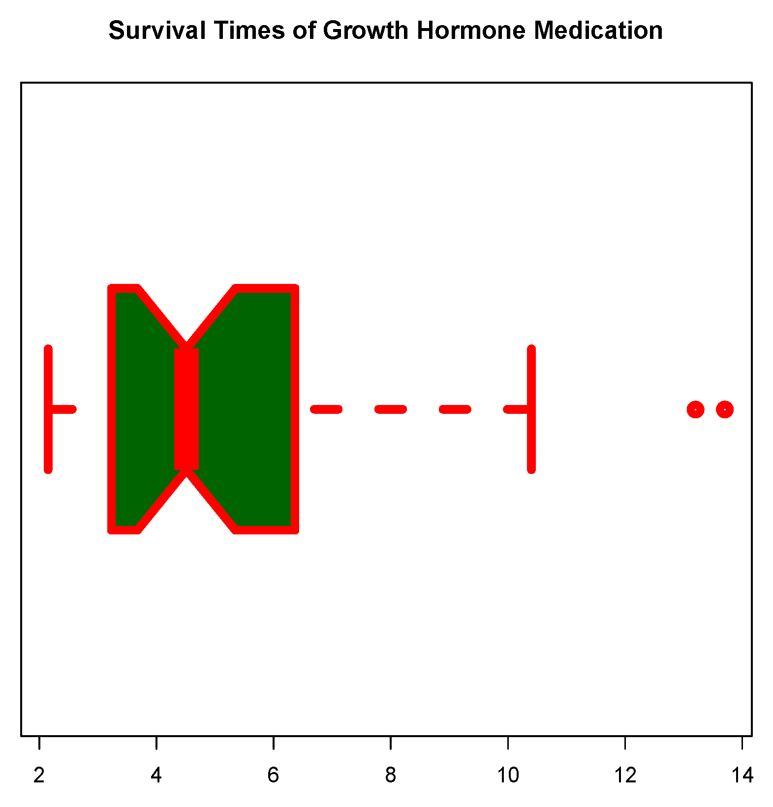 Preprints 156685 g008