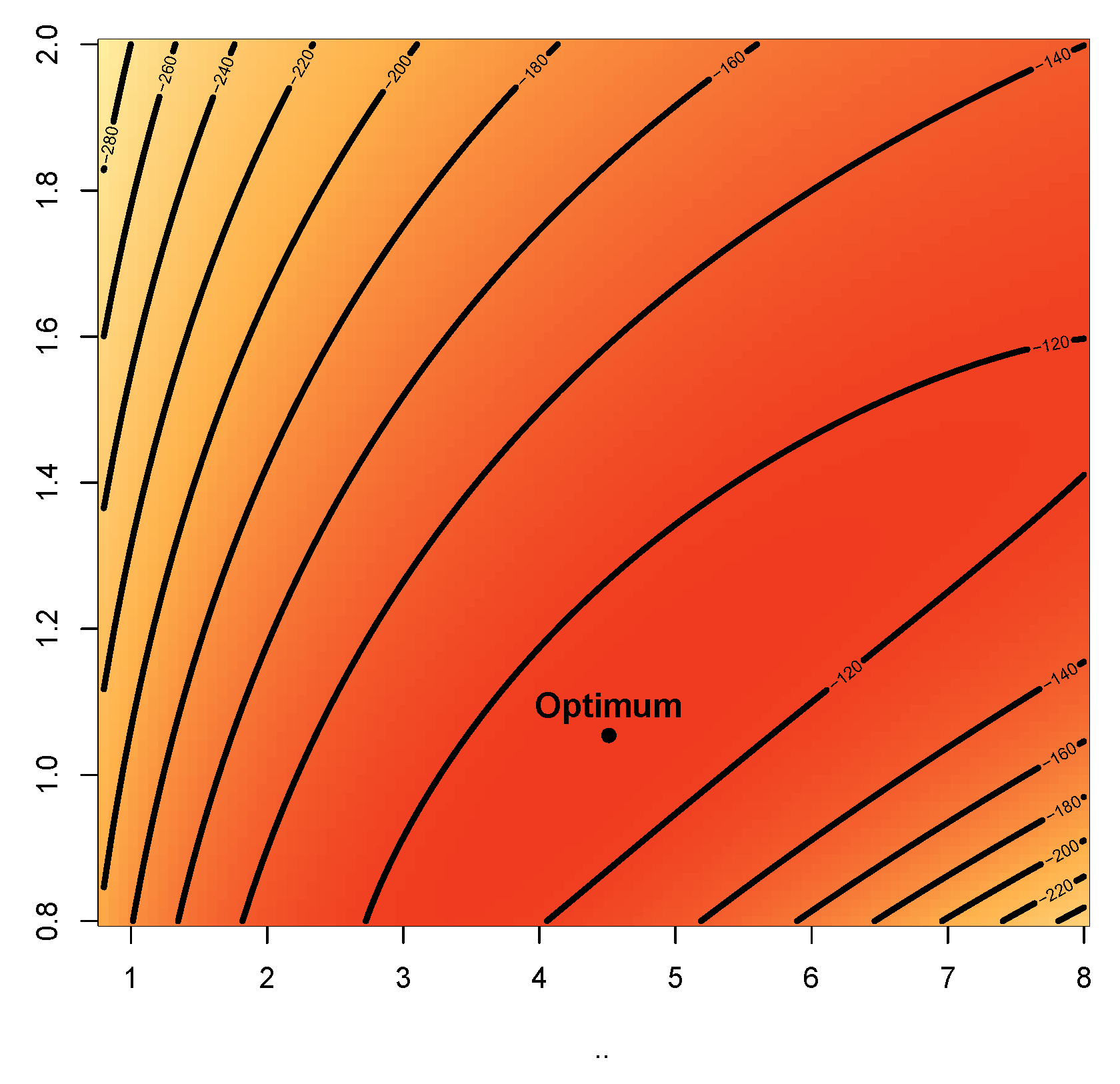 Preprints 156685 g012