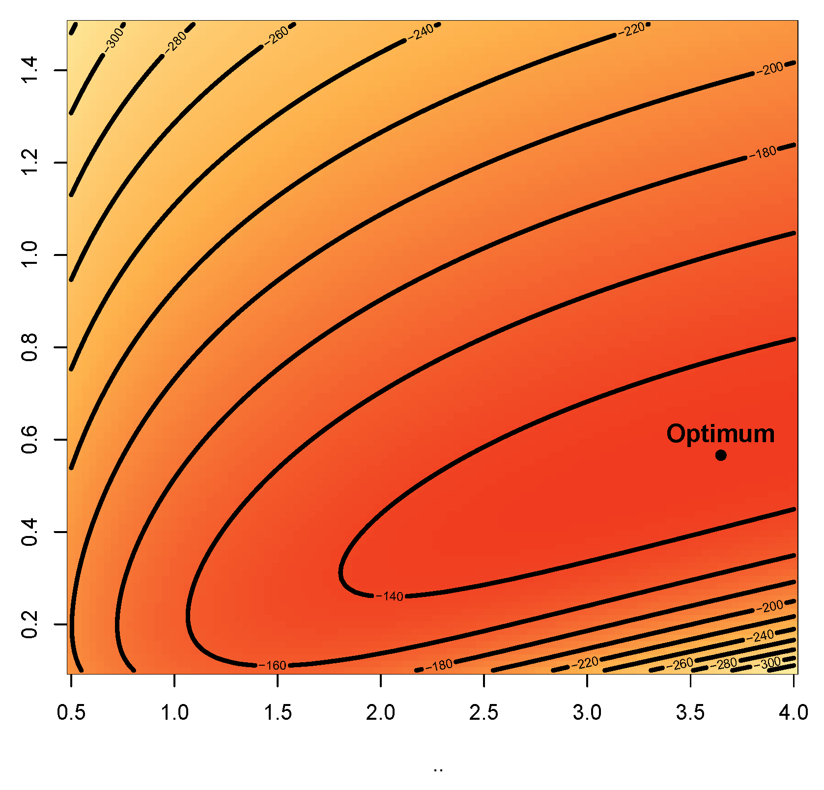 Preprints 156685 g013