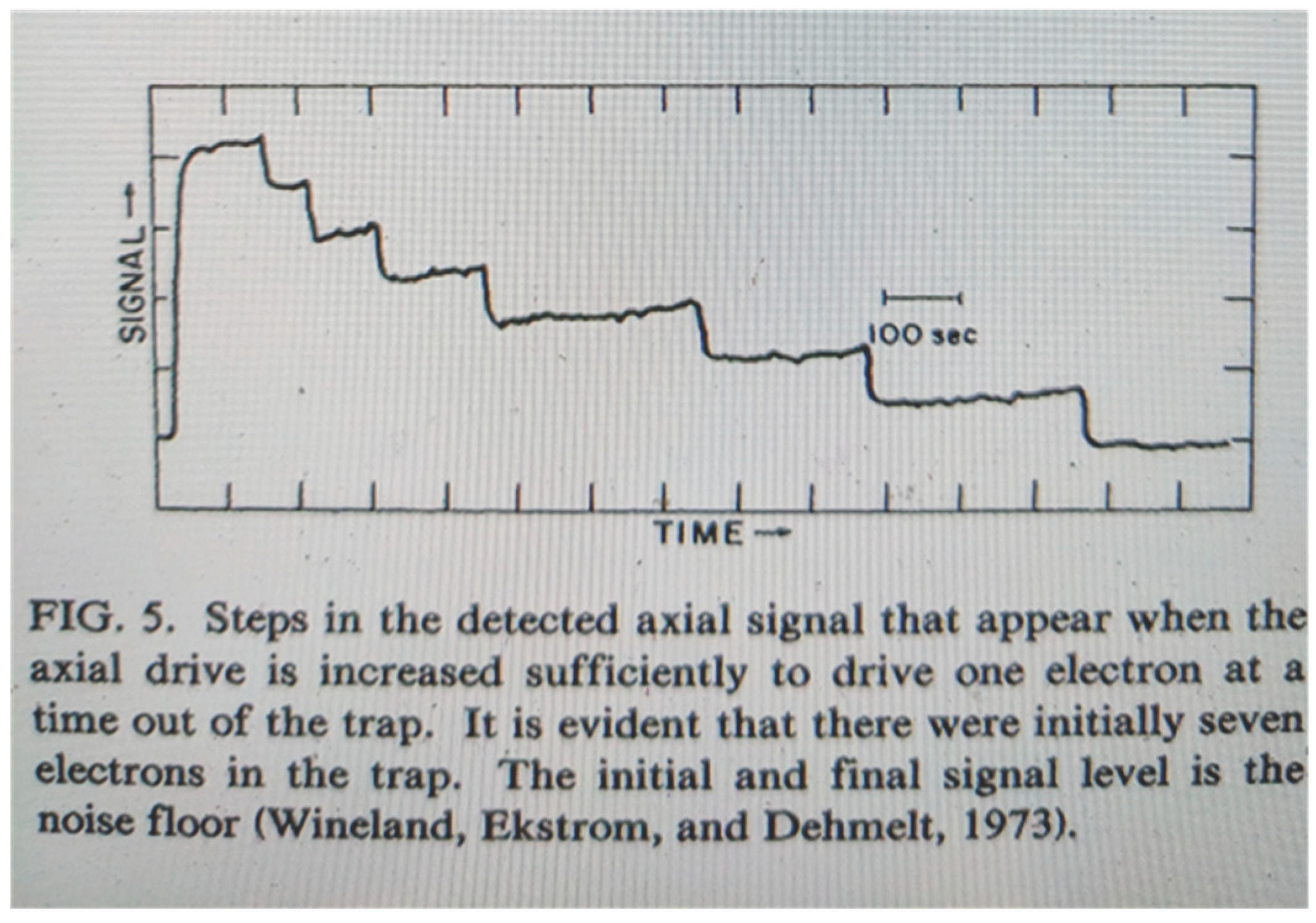 Preprints 196011 g001