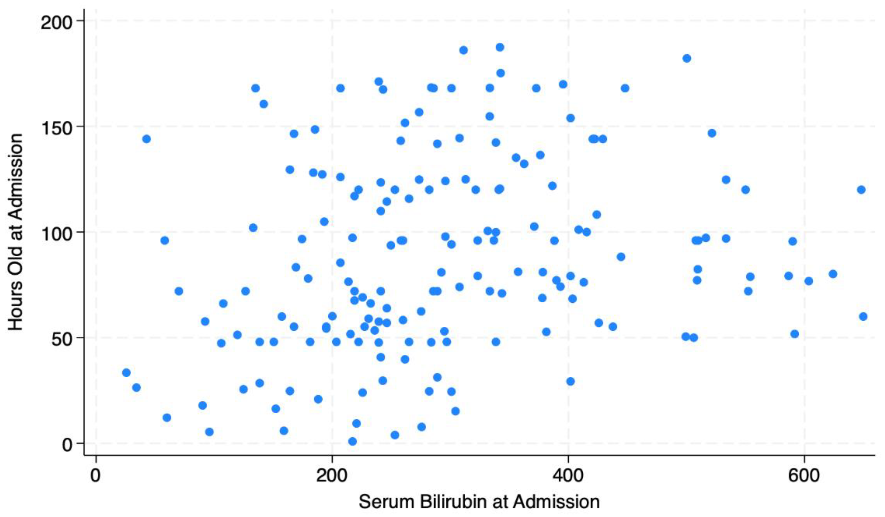 Preprints 154502 g001
