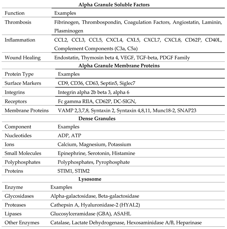 Preprints 148069 i001