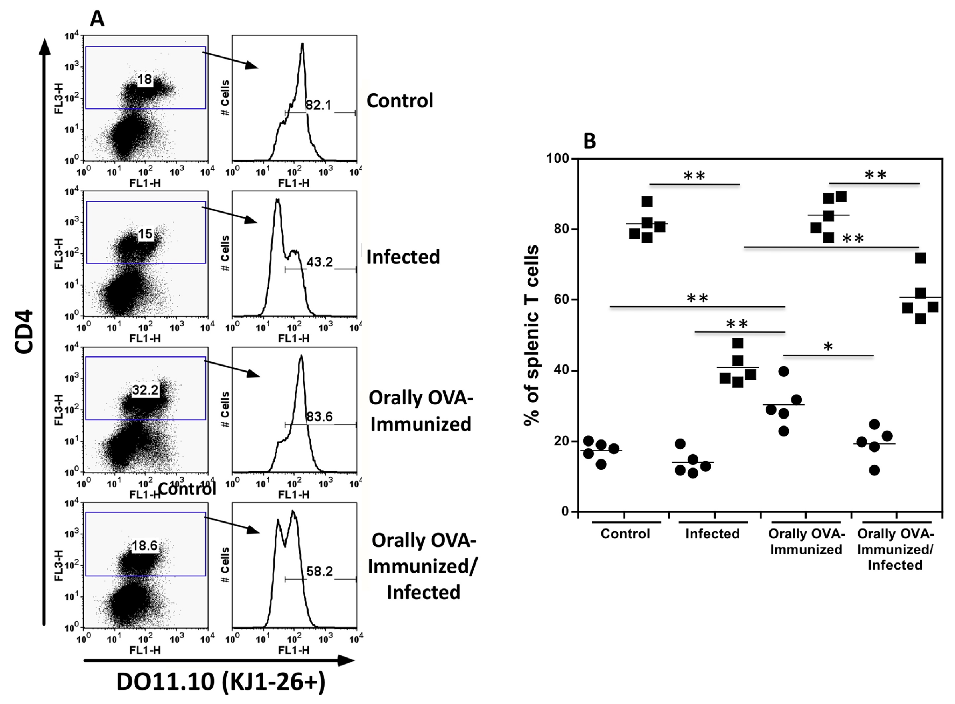 Preprints 182842 g001