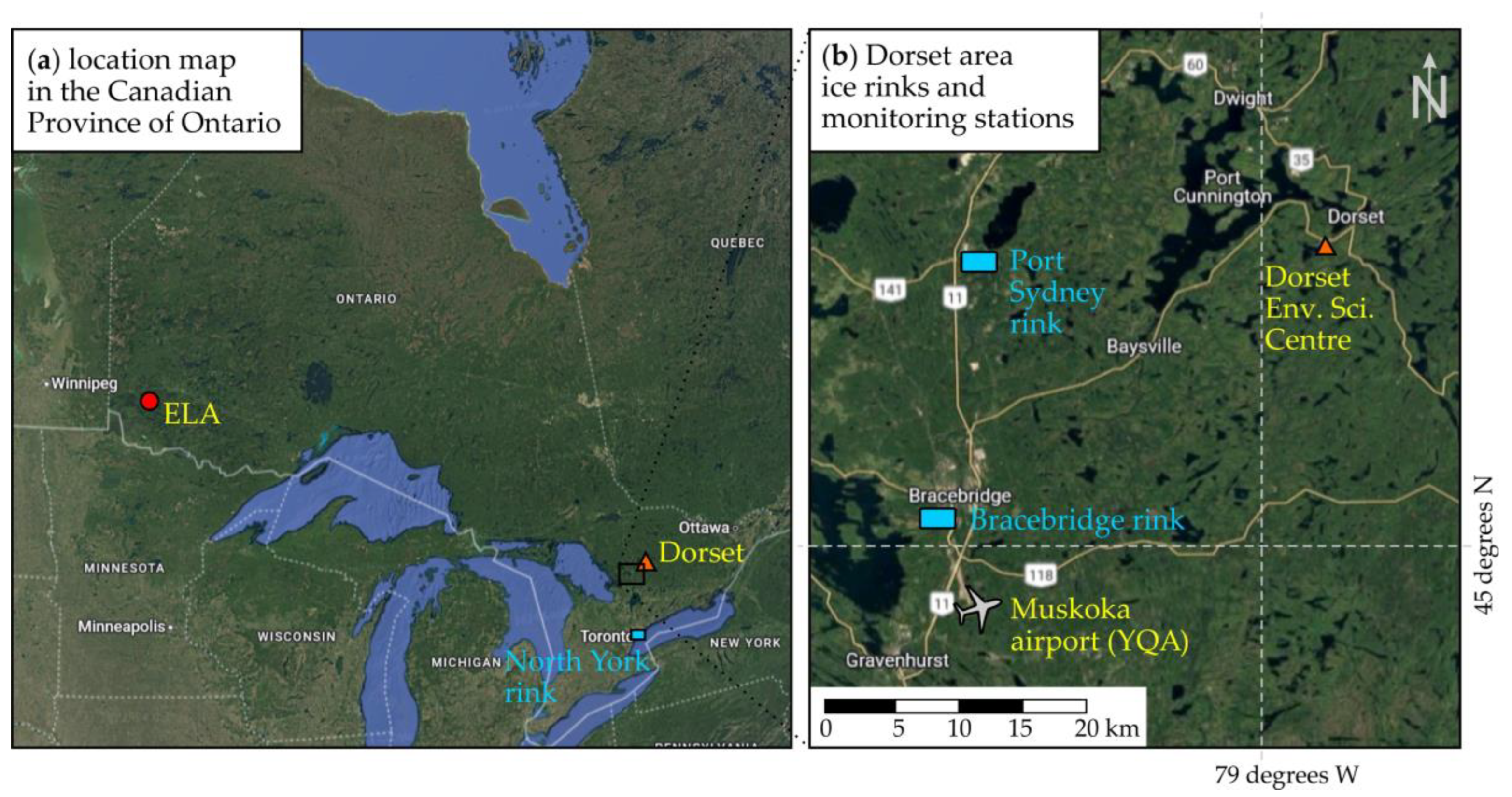 Preprints 171021 g002