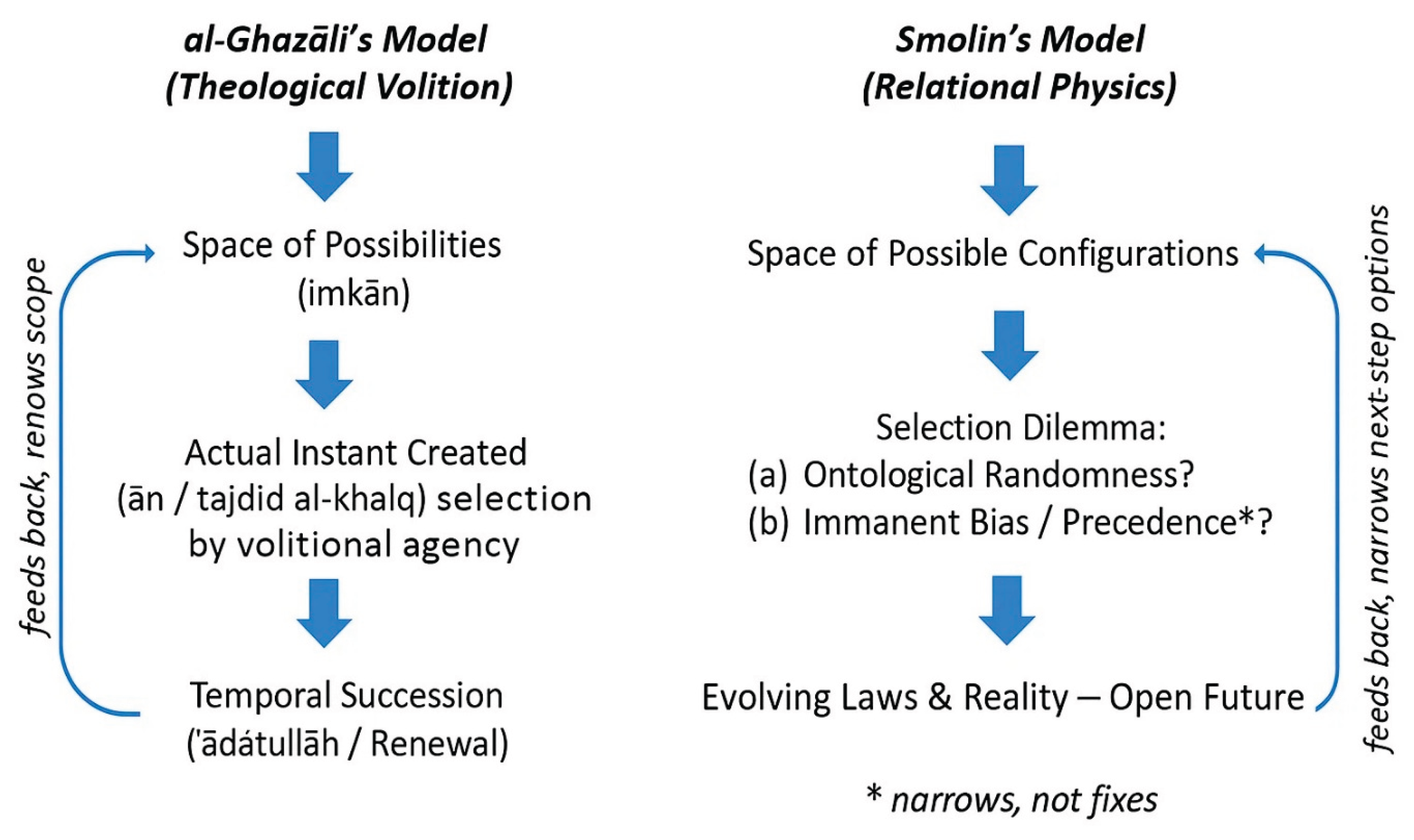 Preprints 185743 g001