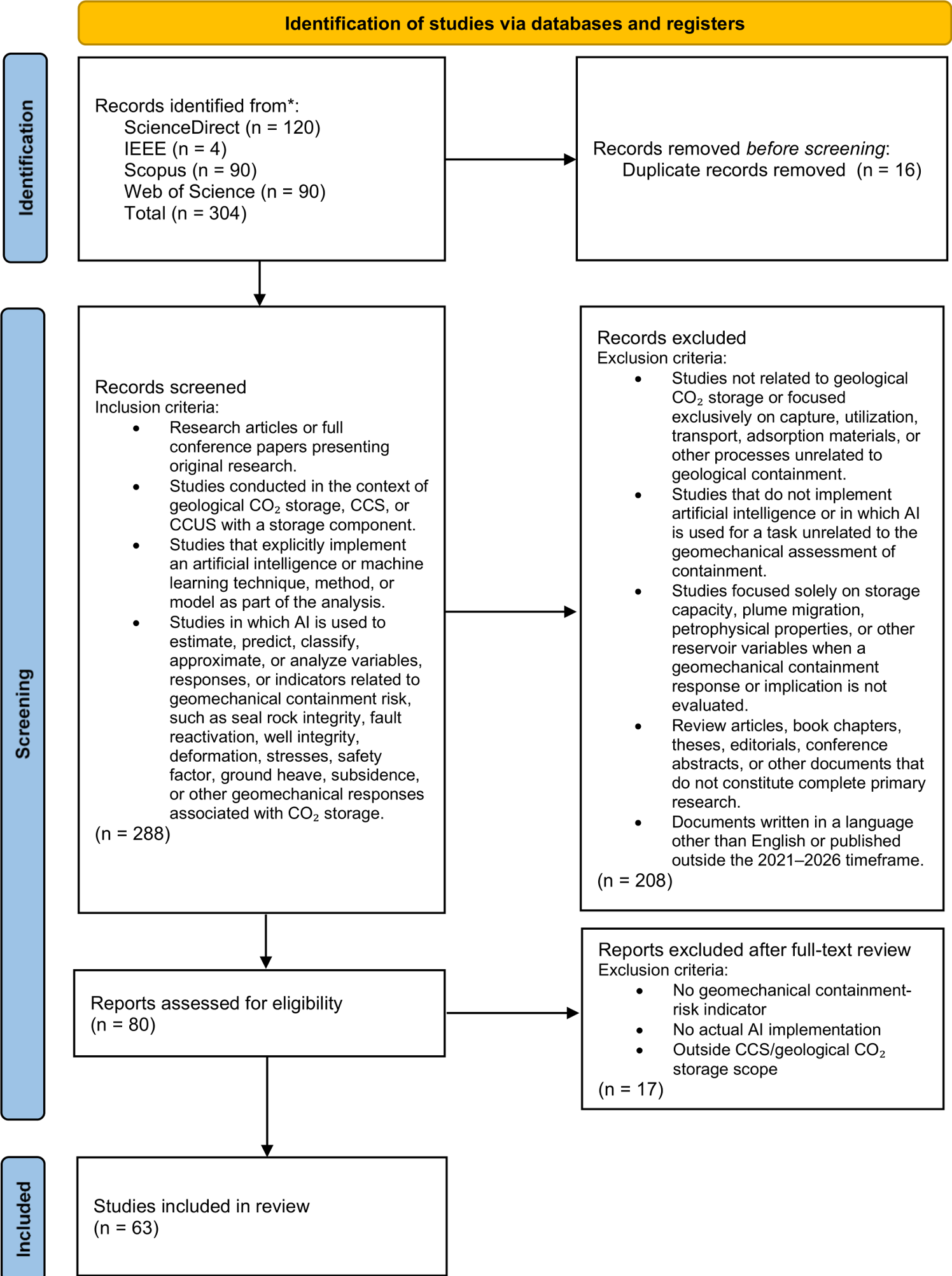 Preprints 236834 g001