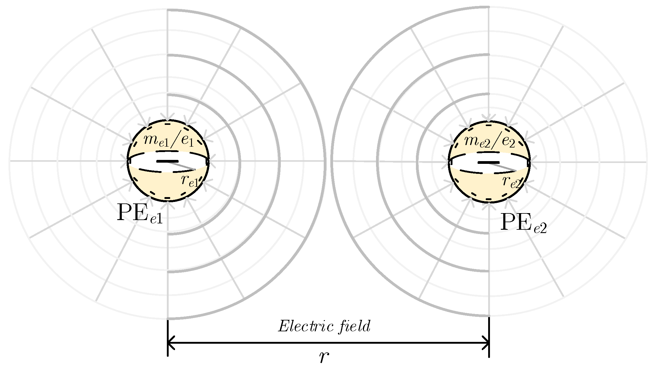 Preprints 147581 g001