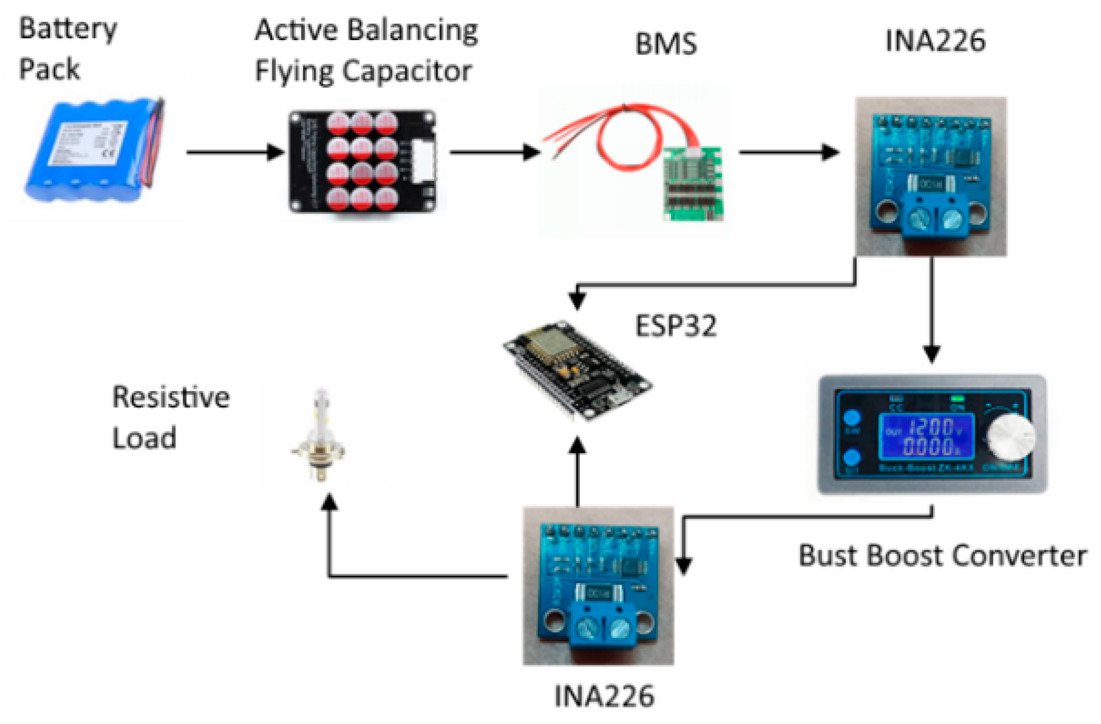 Preprints 180441 g003