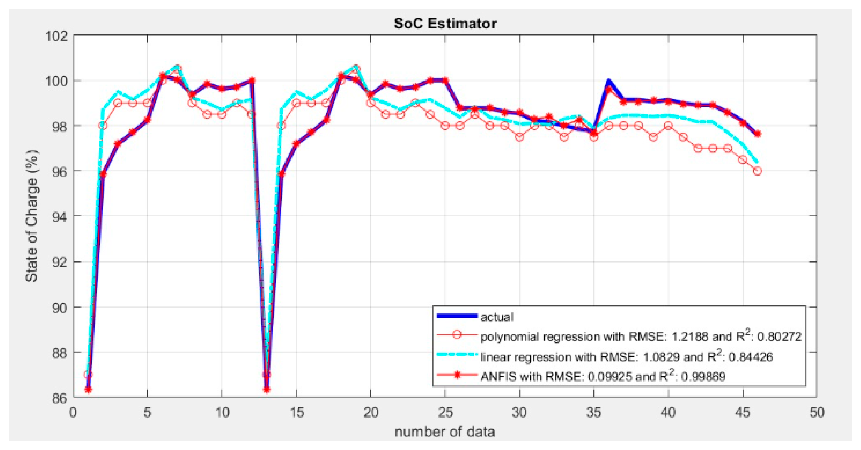 Preprints 180441 g006