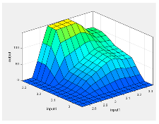 Preprints 180441 i003