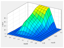 Preprints 180441 i005