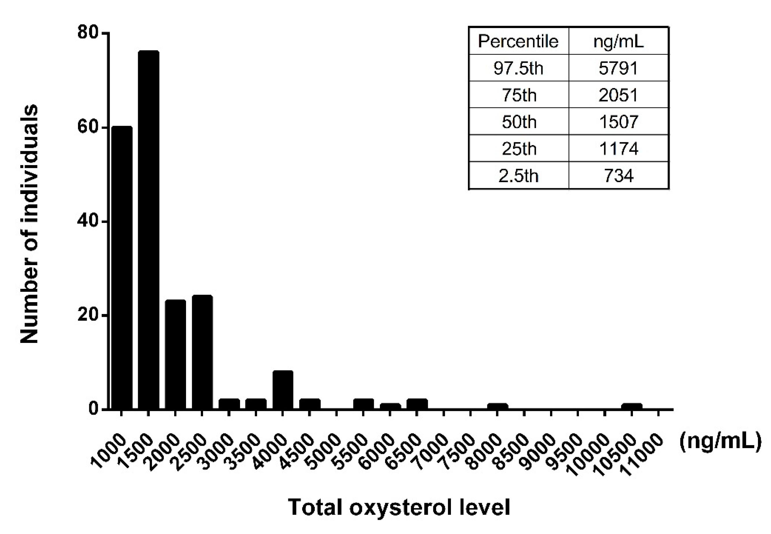 Preprints 75380 g001