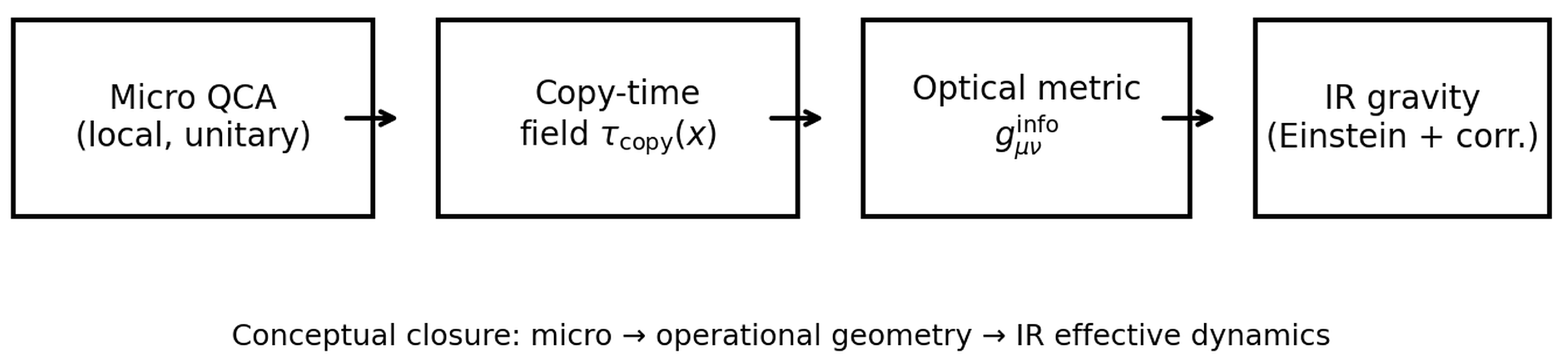 Preprints 204111 g007