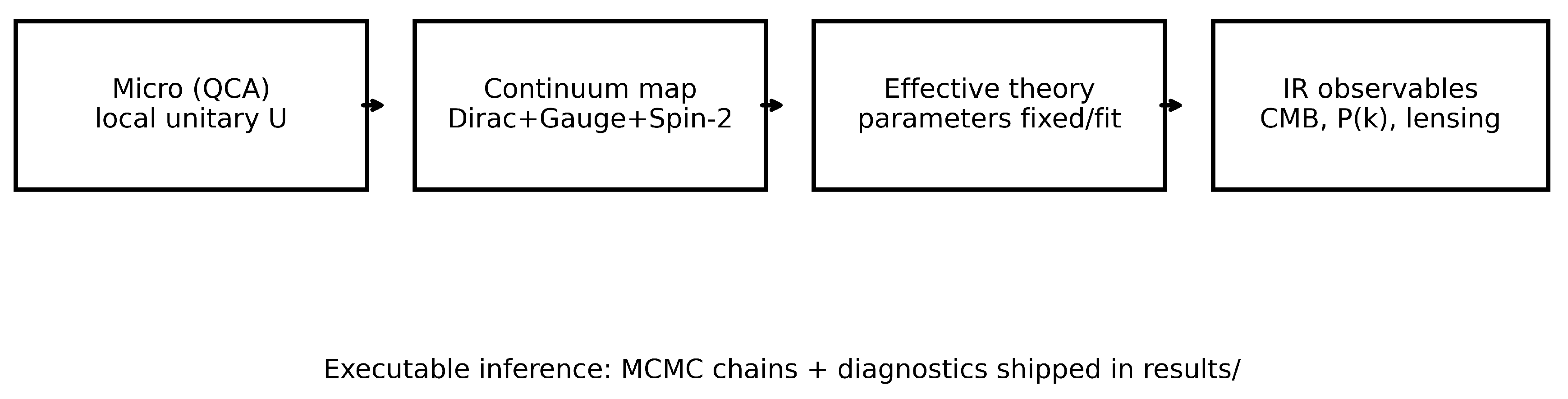 Preprints 204111 g009