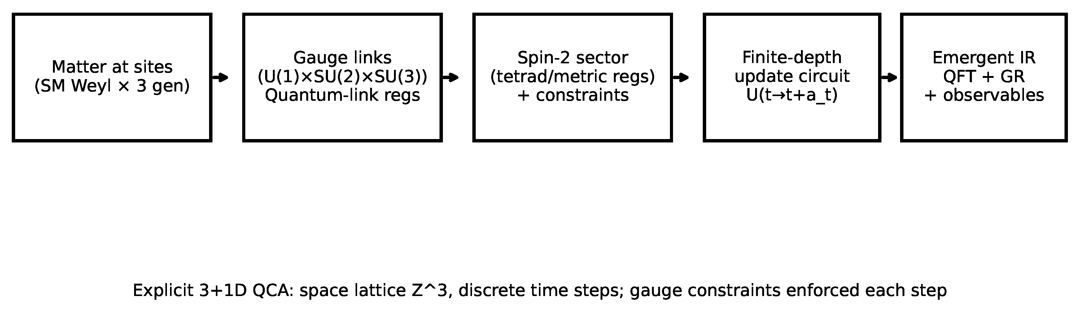 Preprints 204111 g010