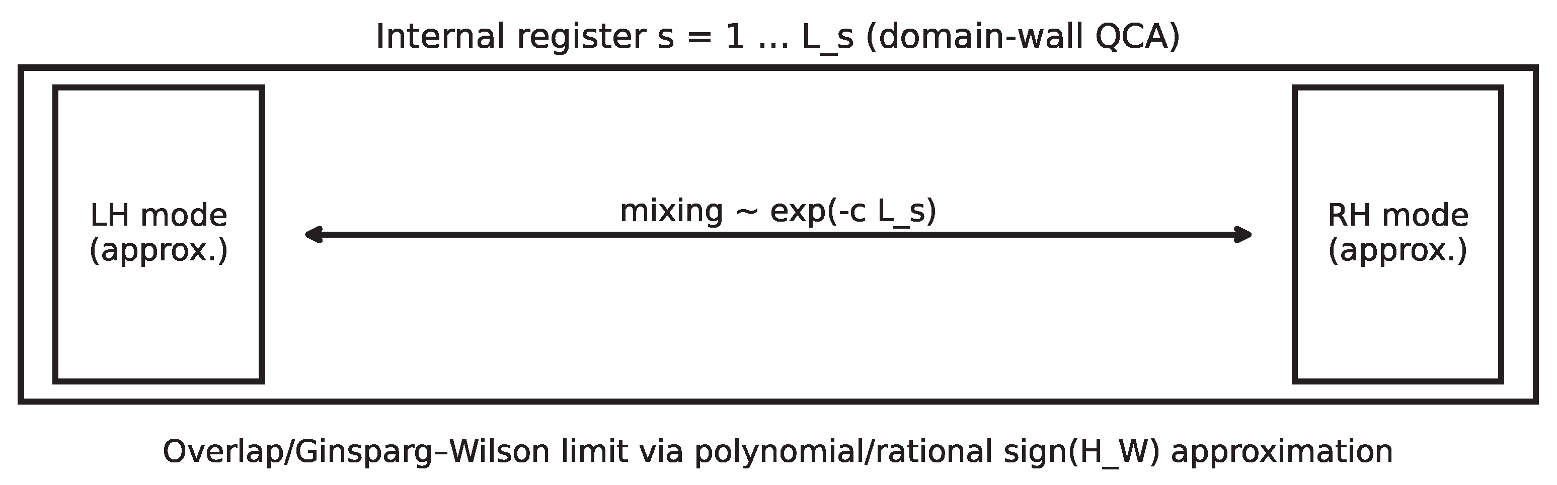 Preprints 204111 g011