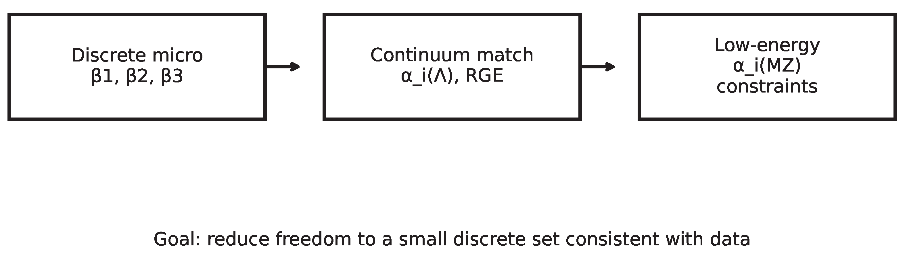 Preprints 204111 g012