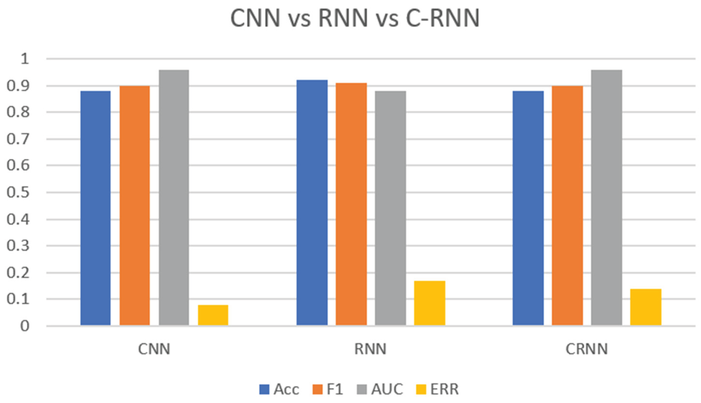 Preprints 181888 g001