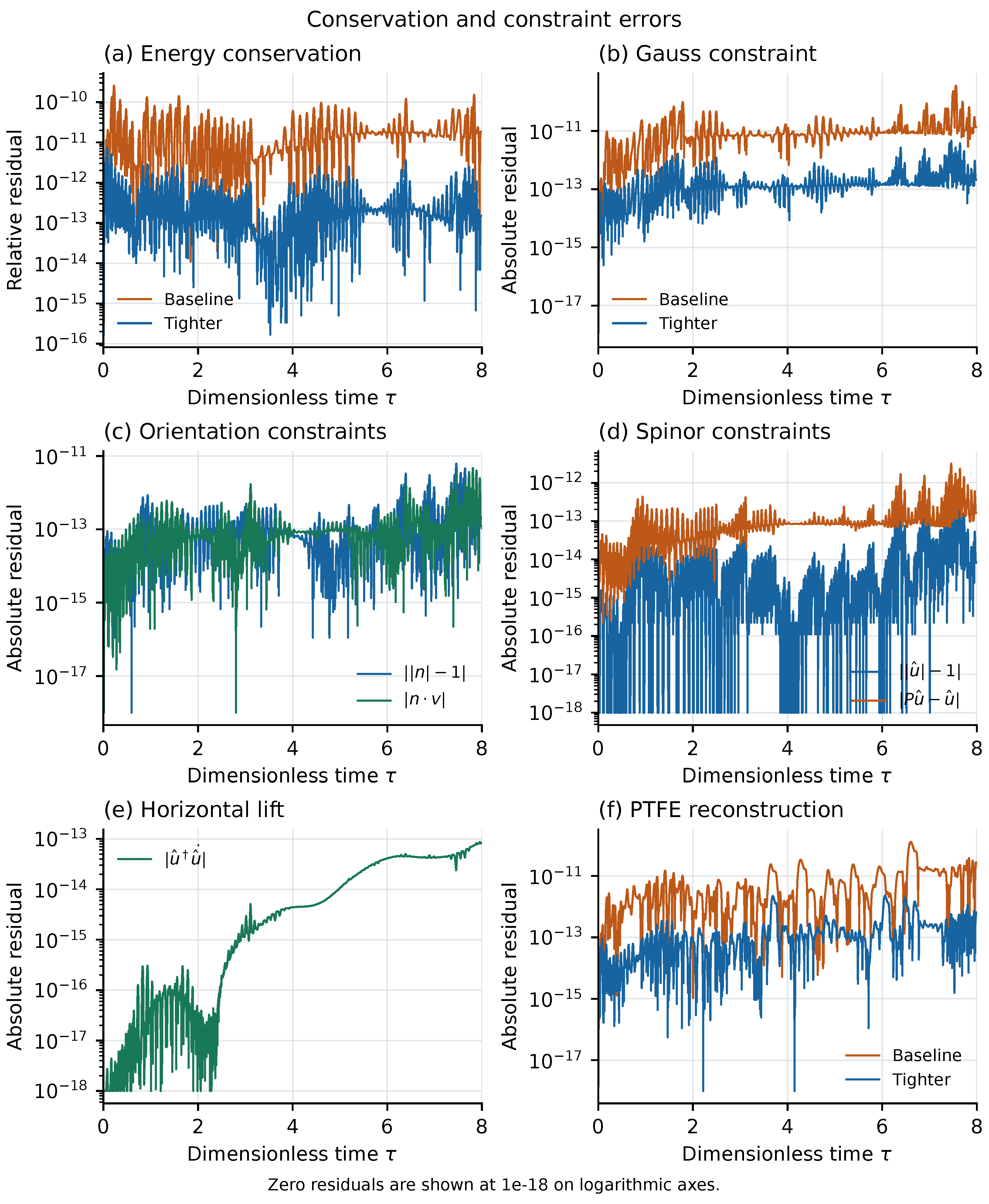 Preprints 237153 g0a2 Preprints 237153 g0a2