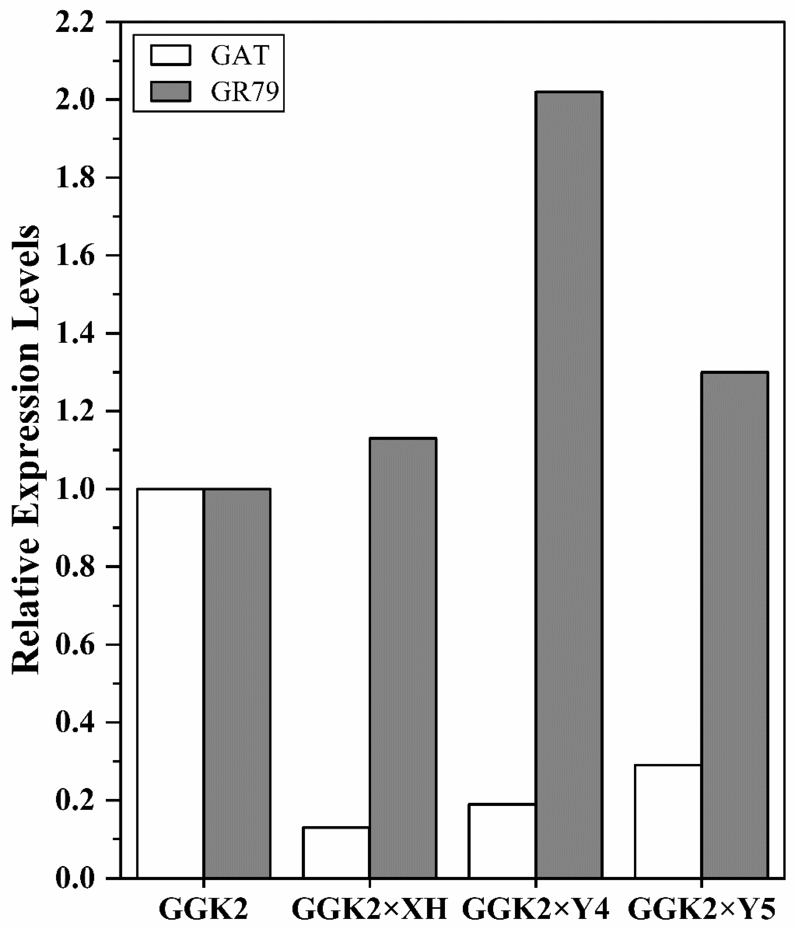 Preprints 187249 g001