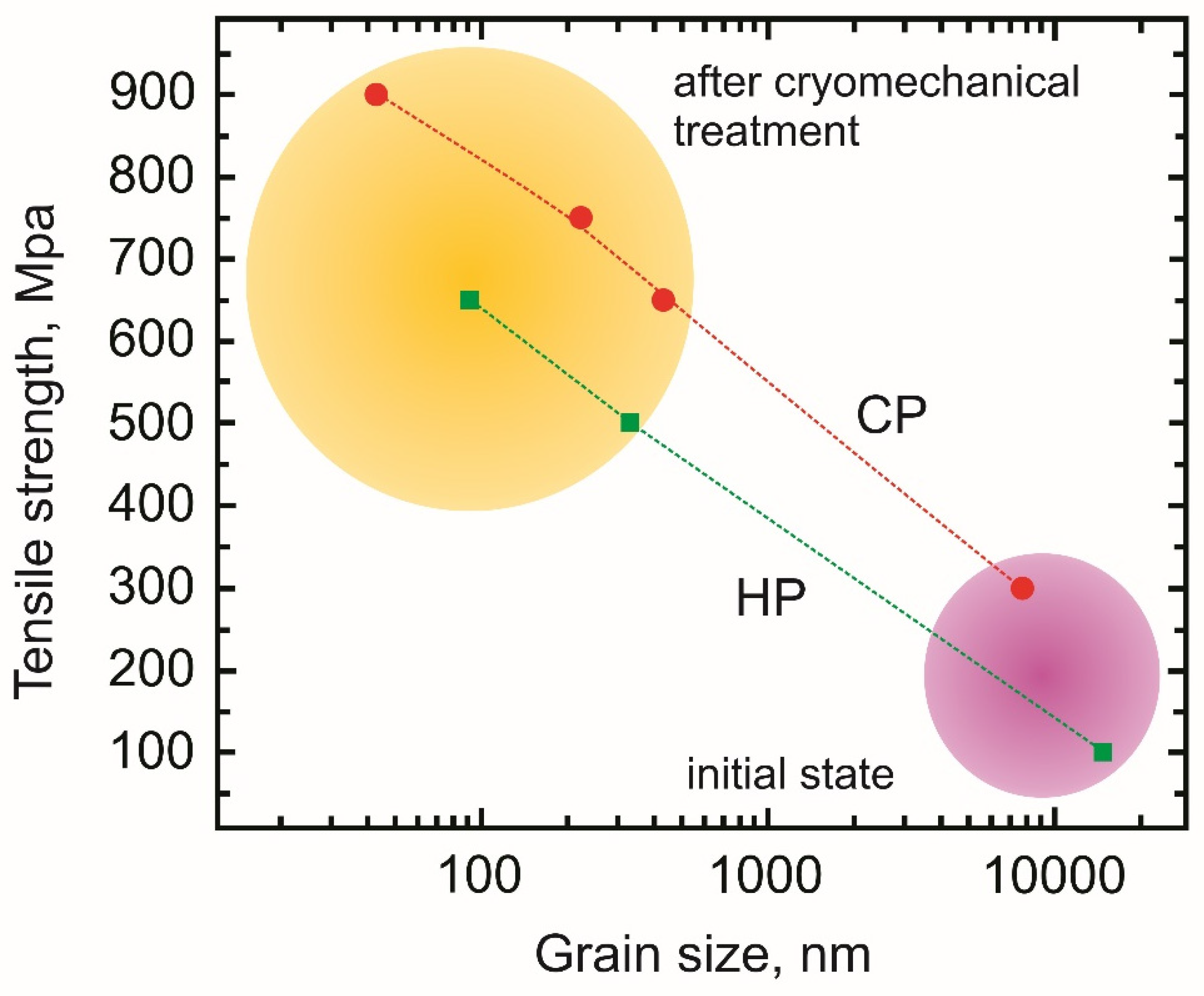 Preprints 197271 g001