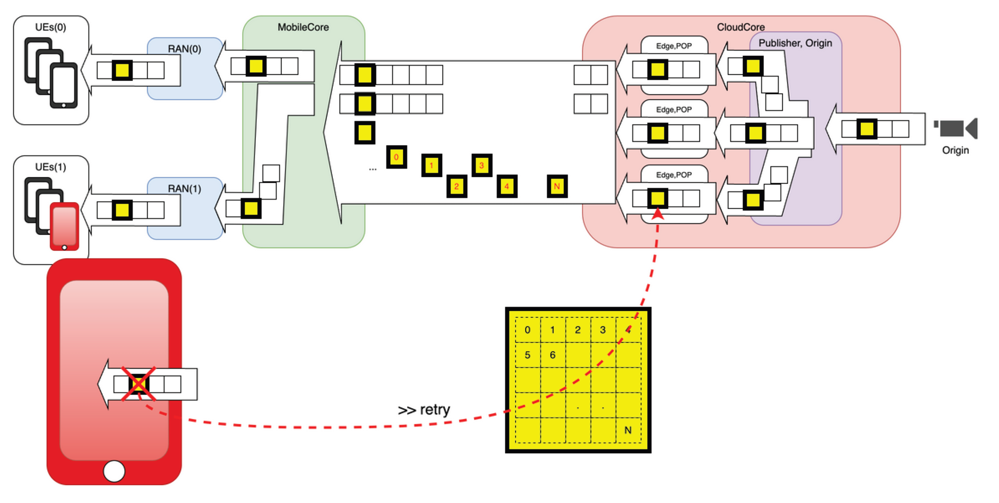Preprints 178510 g012