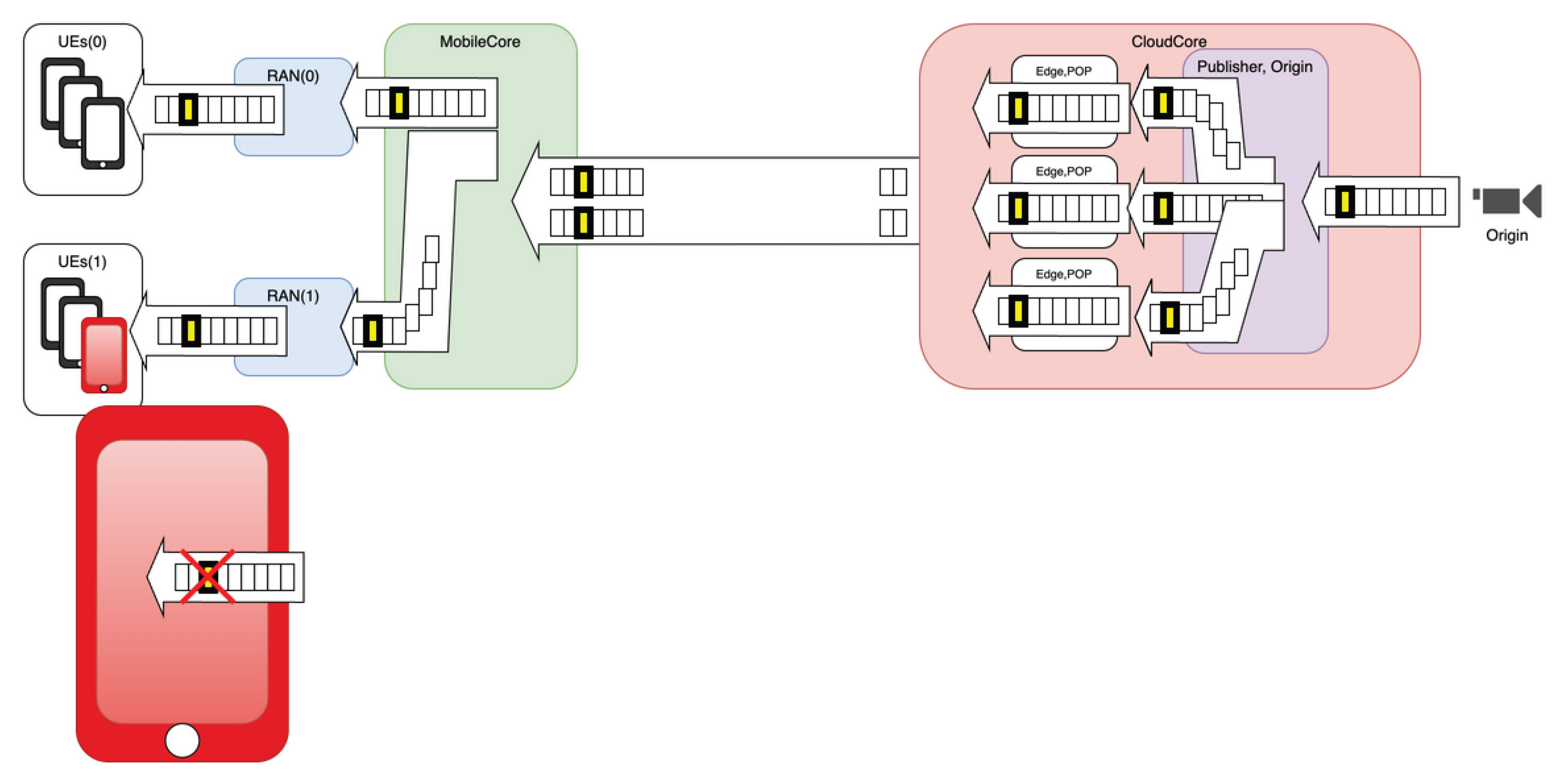 Preprints 178510 g013