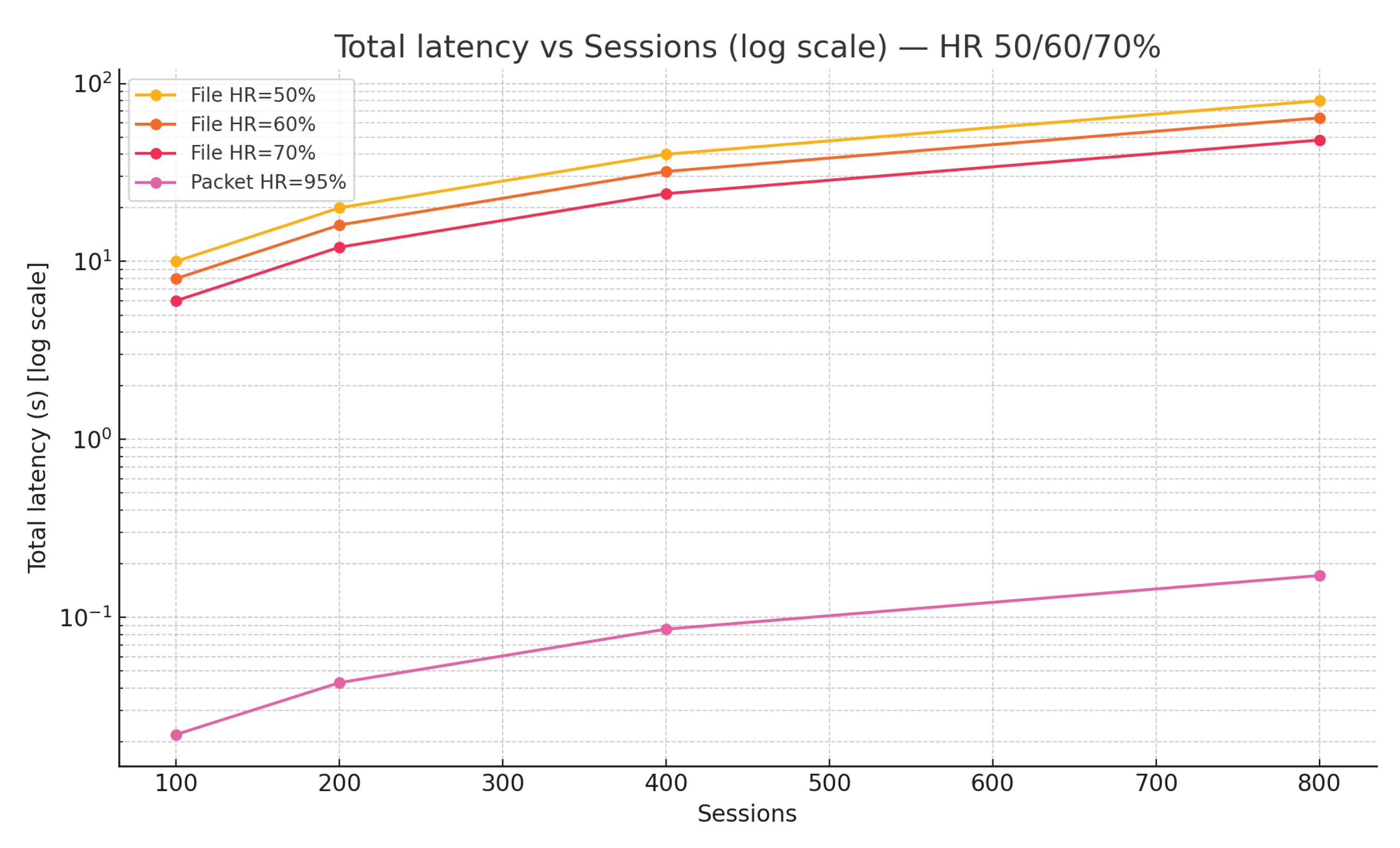 Preprints 178510 g014