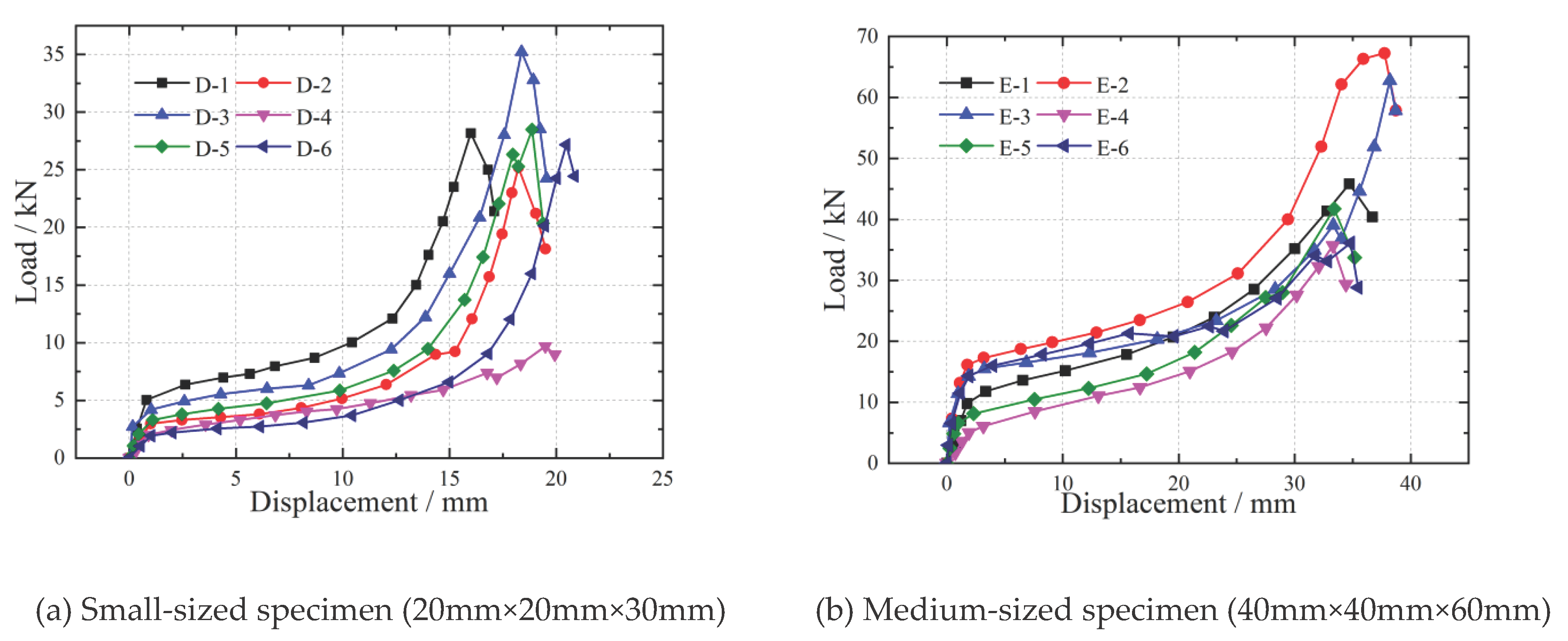 Preprints 100191 g008a