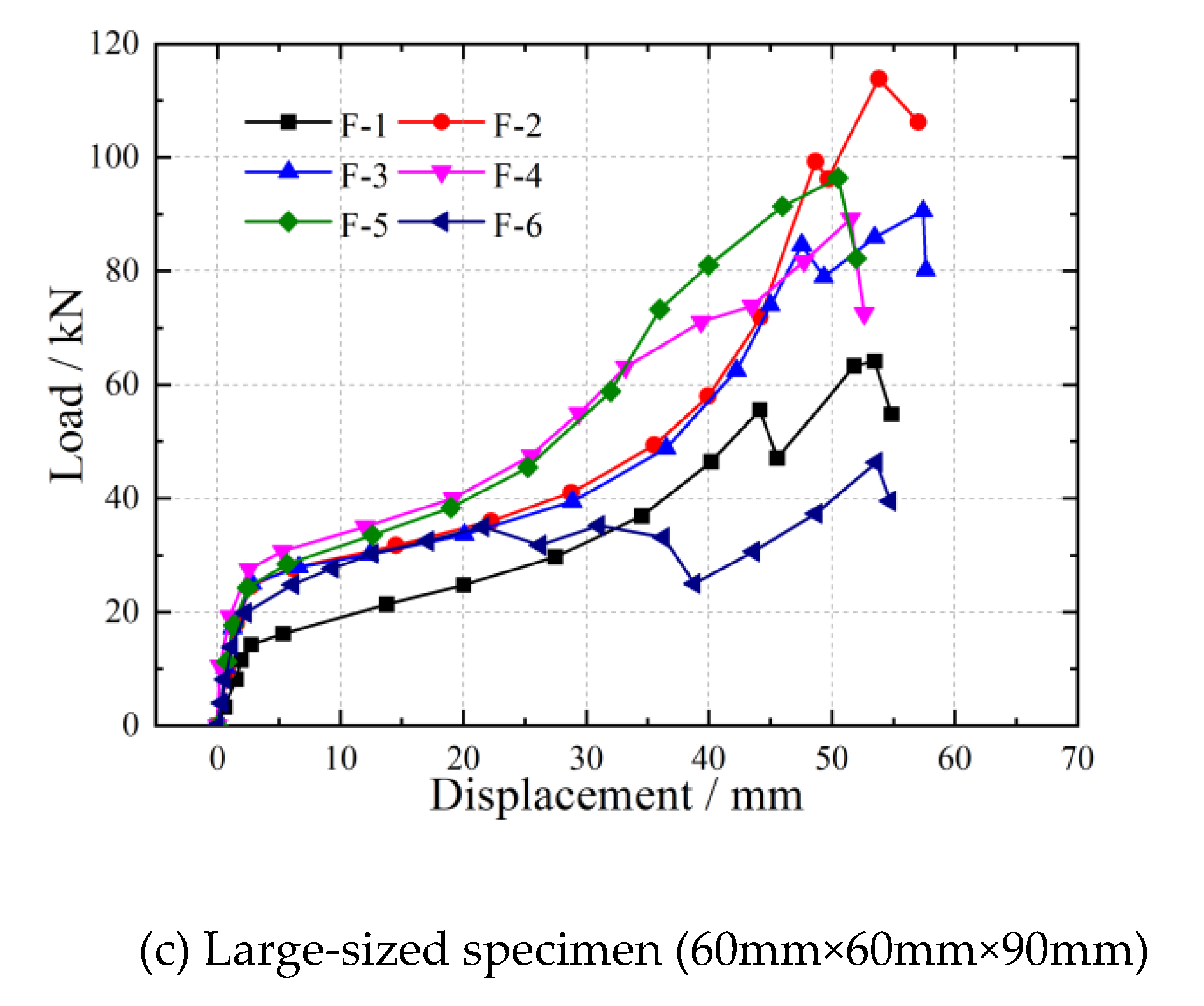Preprints 100191 g008b