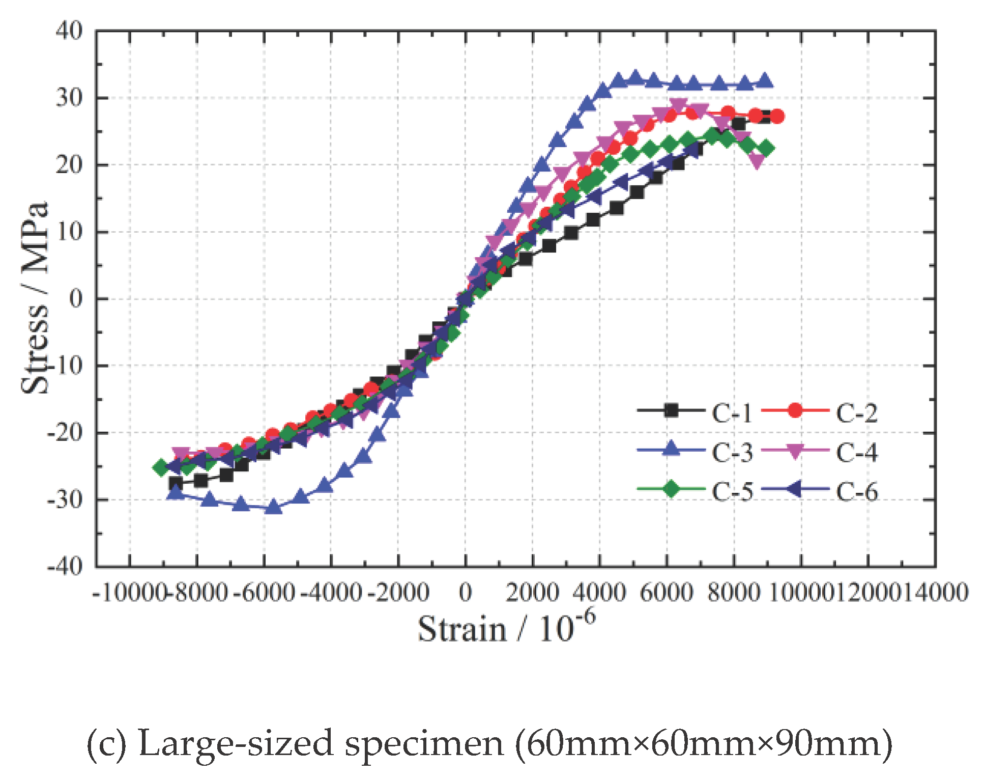 Preprints 100191 g010b