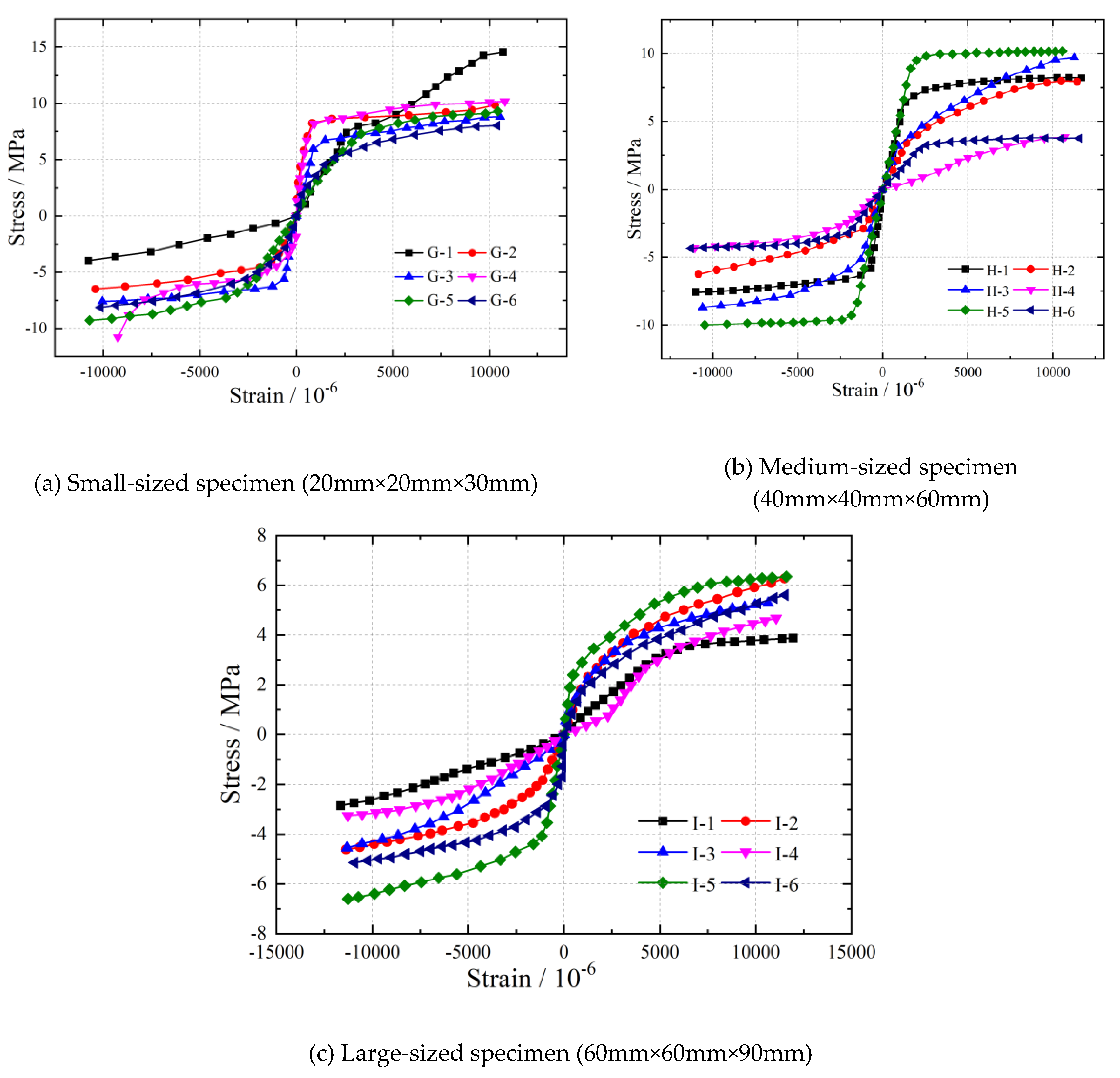 Preprints 100191 g012