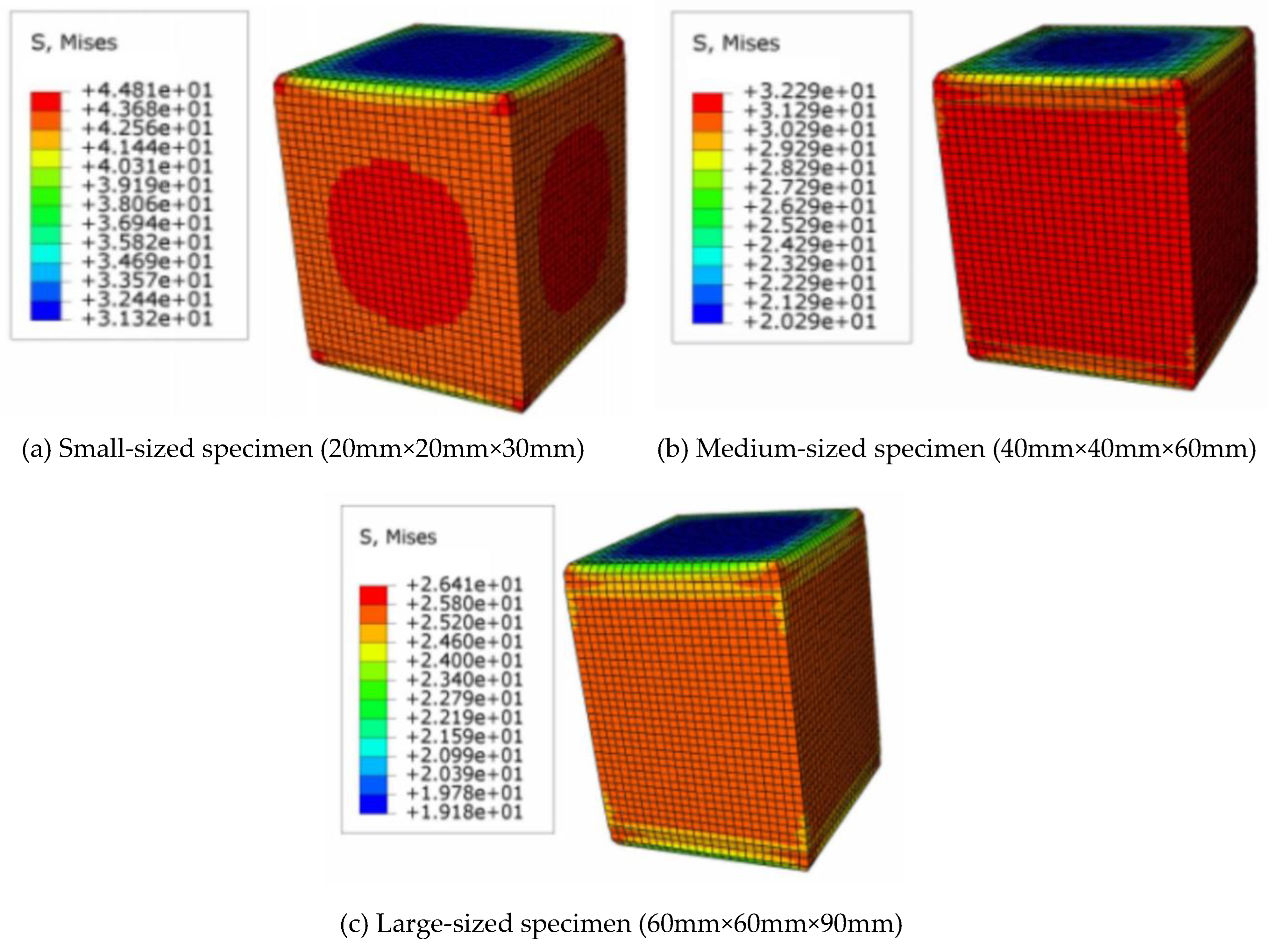 Preprints 100191 g014