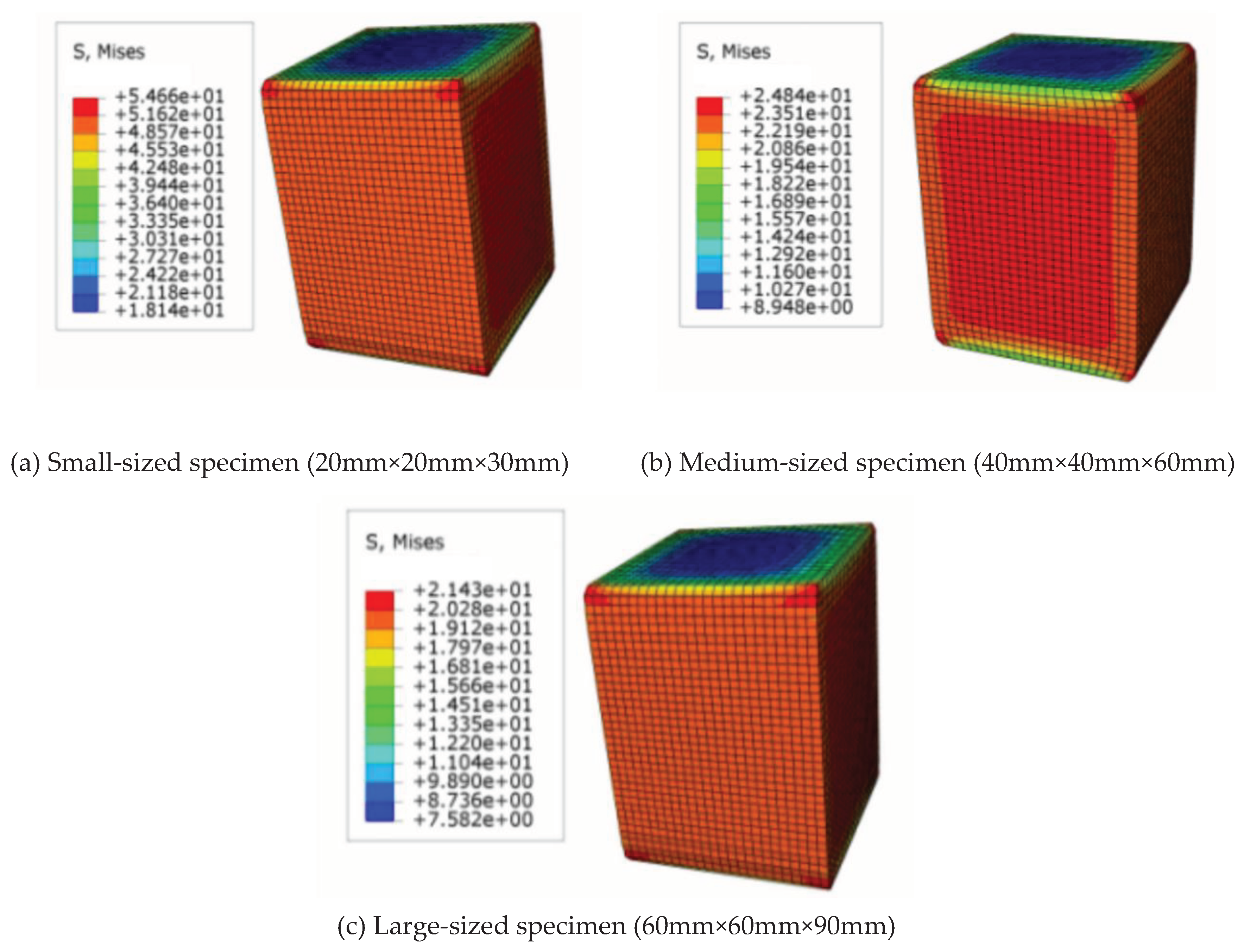 Preprints 100191 g015