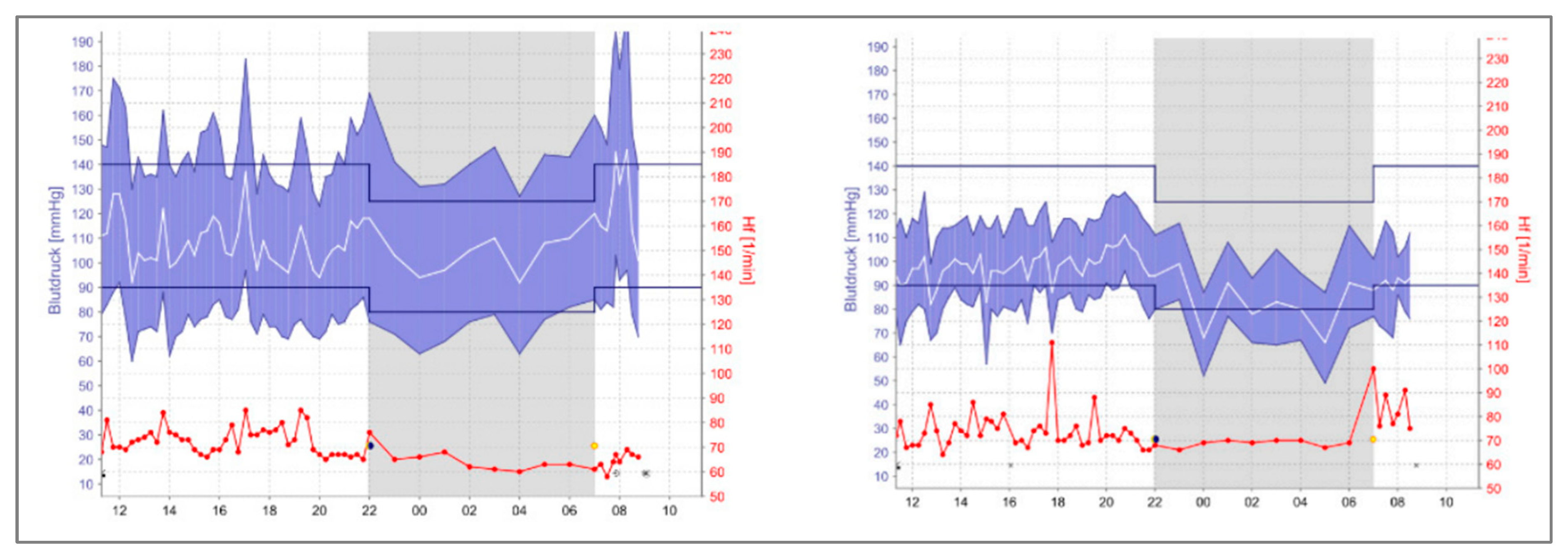 Preprints 93300 g004