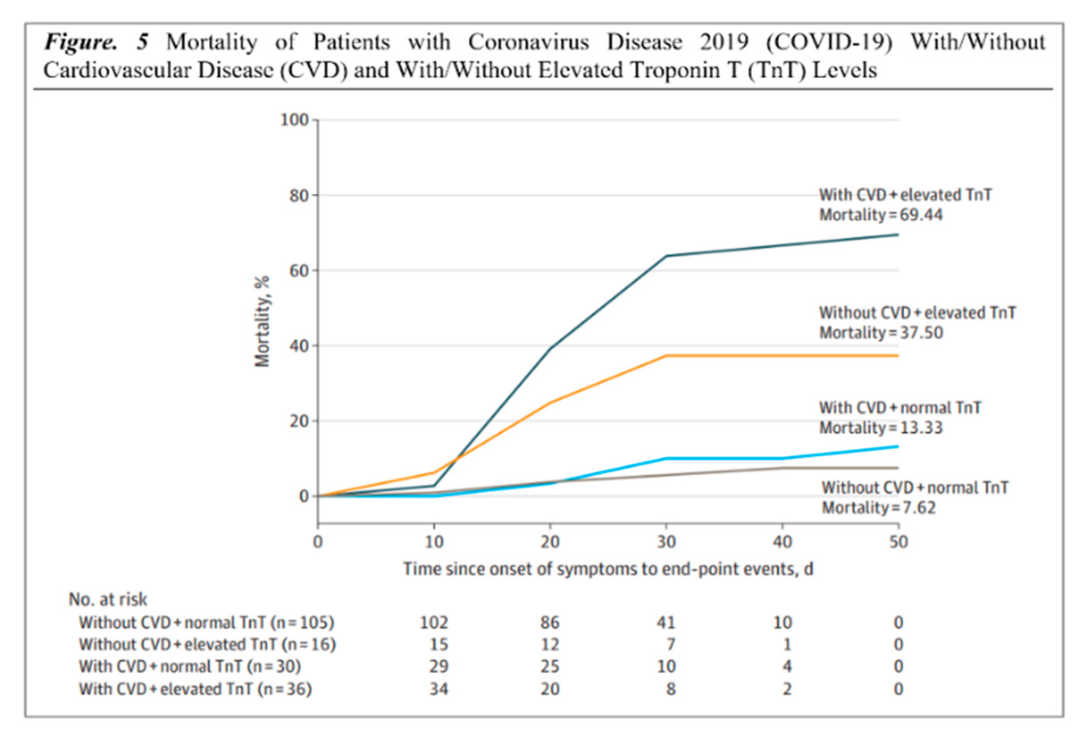 Preprints 93300 g005