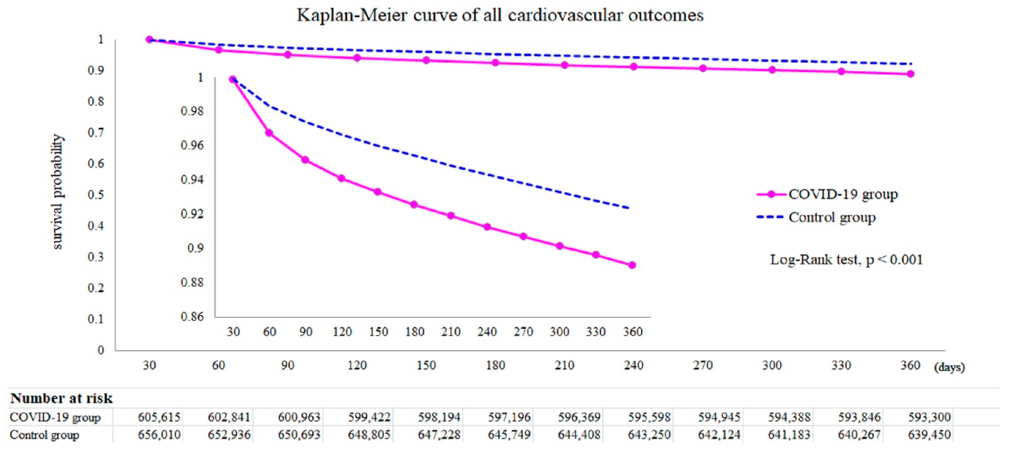Preprints 93300 g007