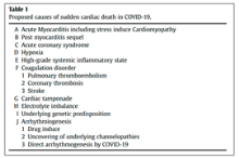 Preprints 93300 i001