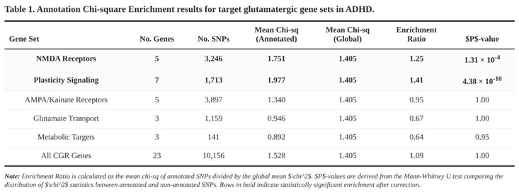 Preprints 191703 i001
