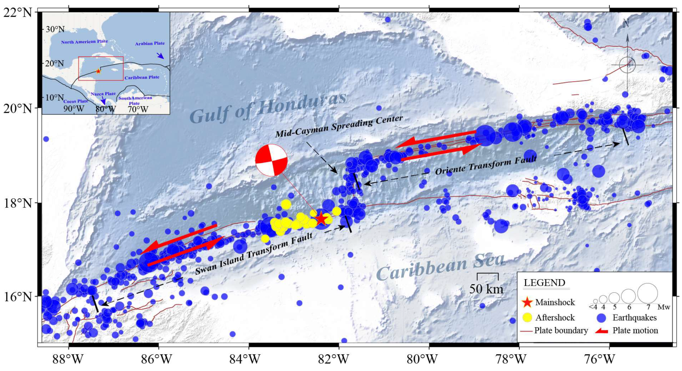 Preprints 192933 g001