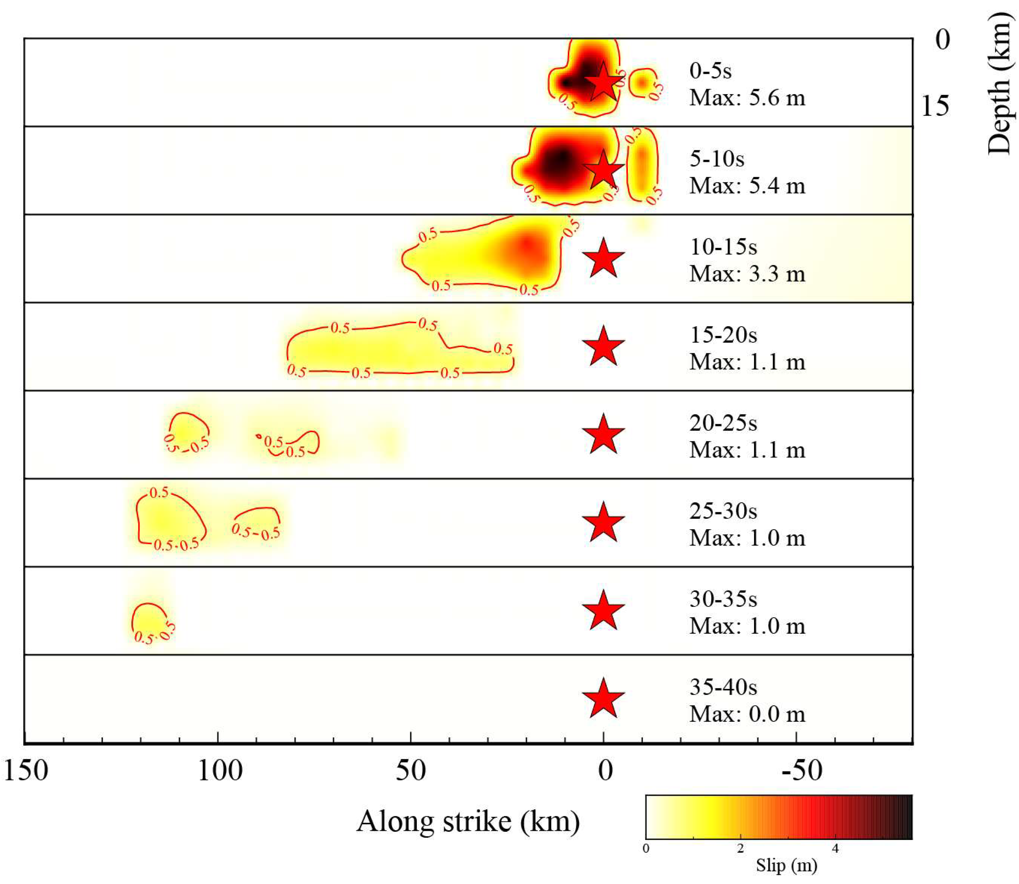 Preprints 192933 g004