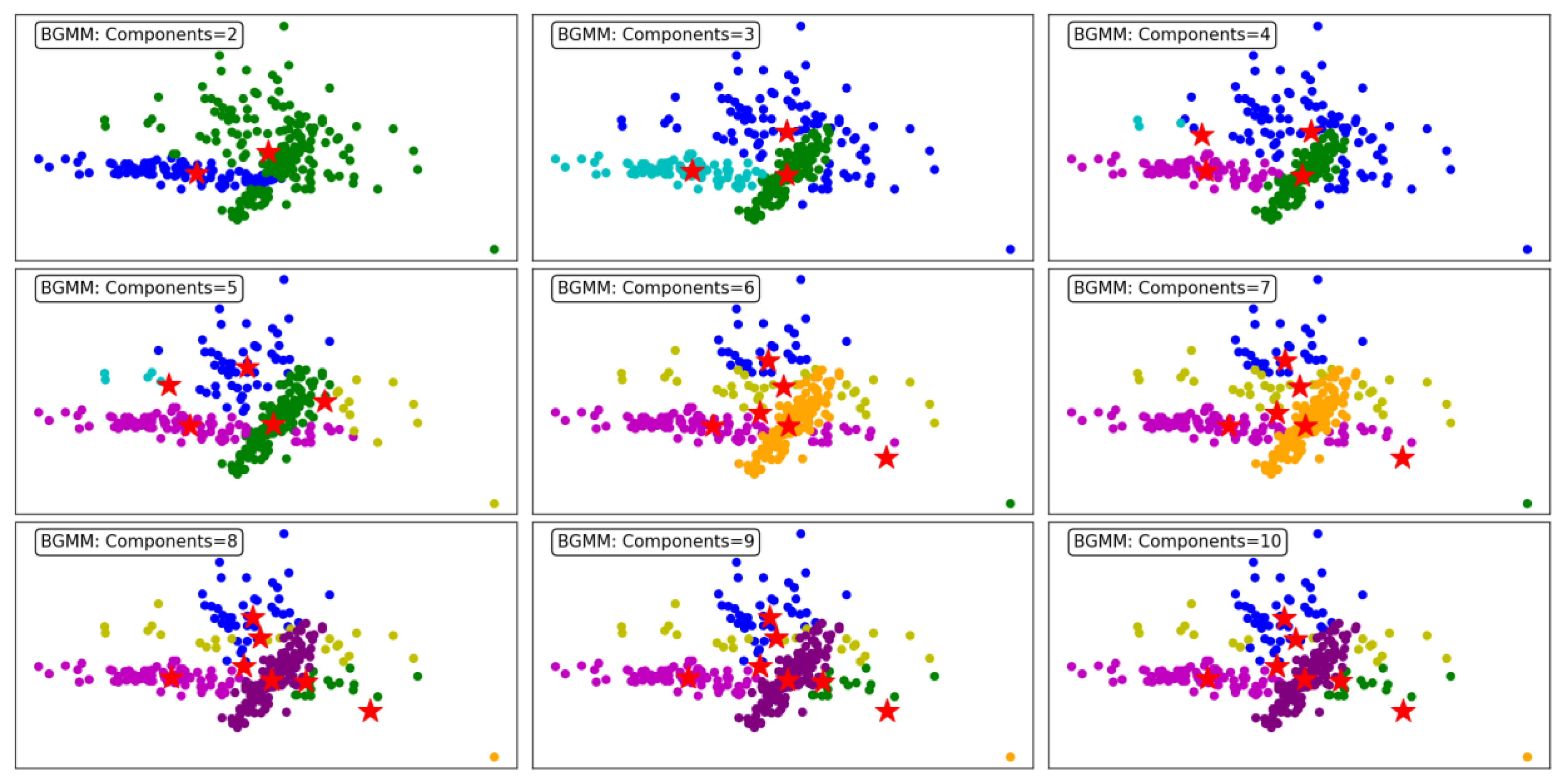 Preprints 146374 g009