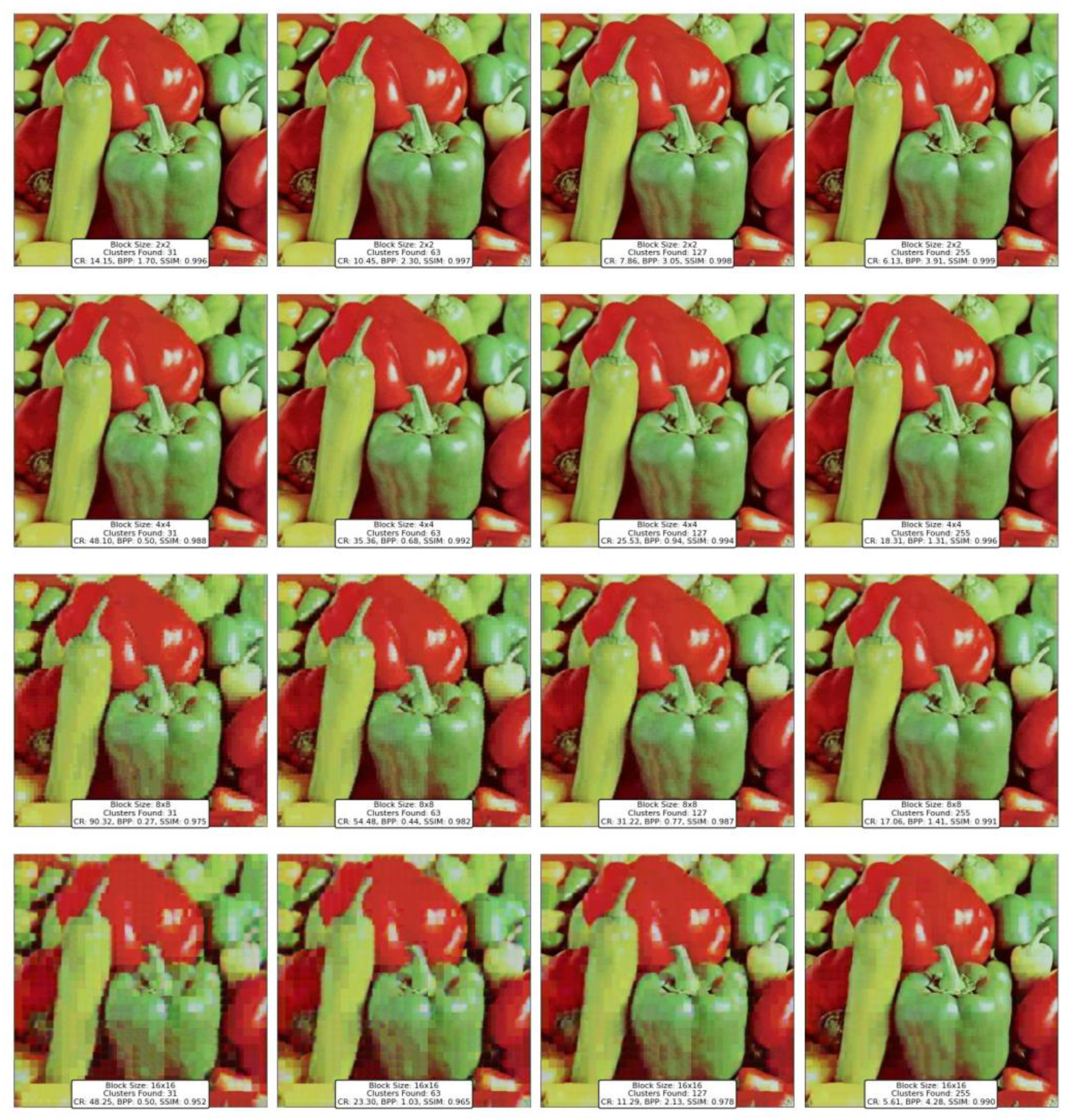 Preprints 146374 g014