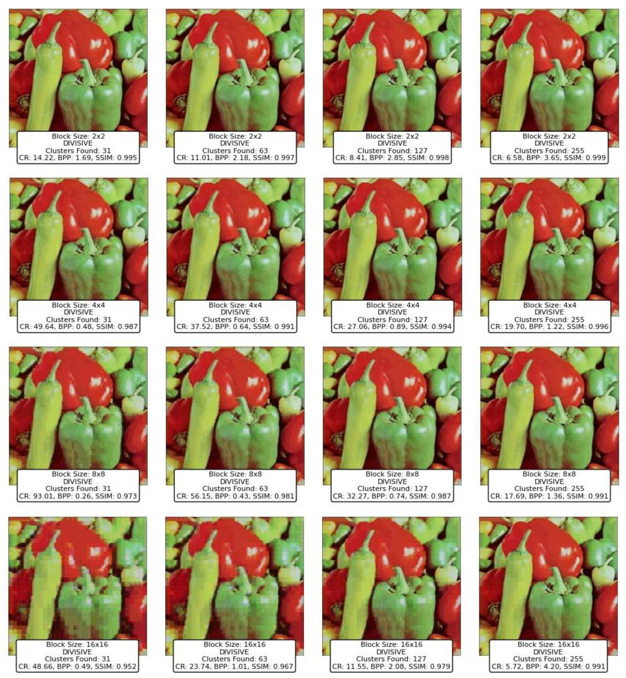 Preprints 146374 g016