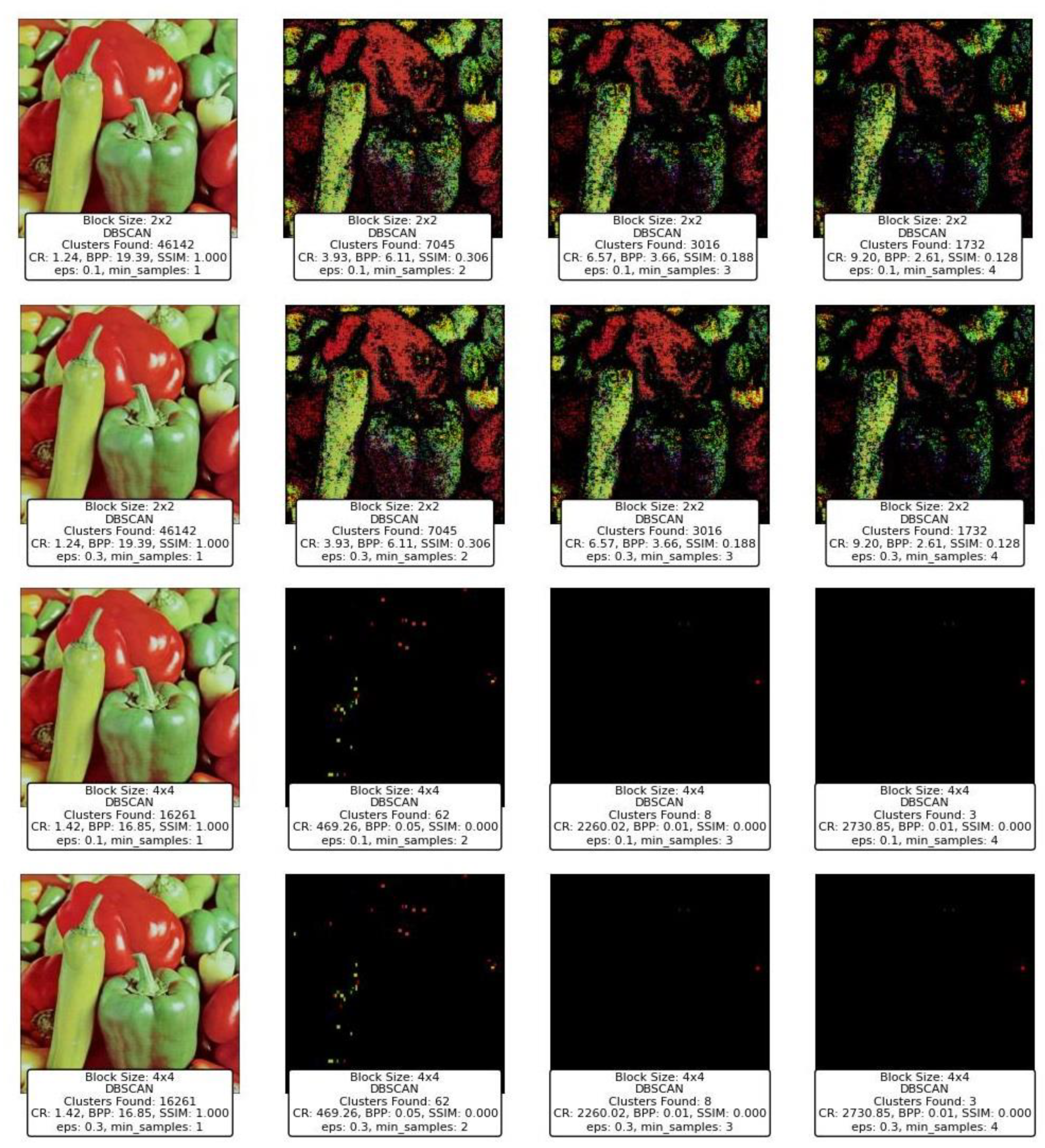 Preprints 146374 g017